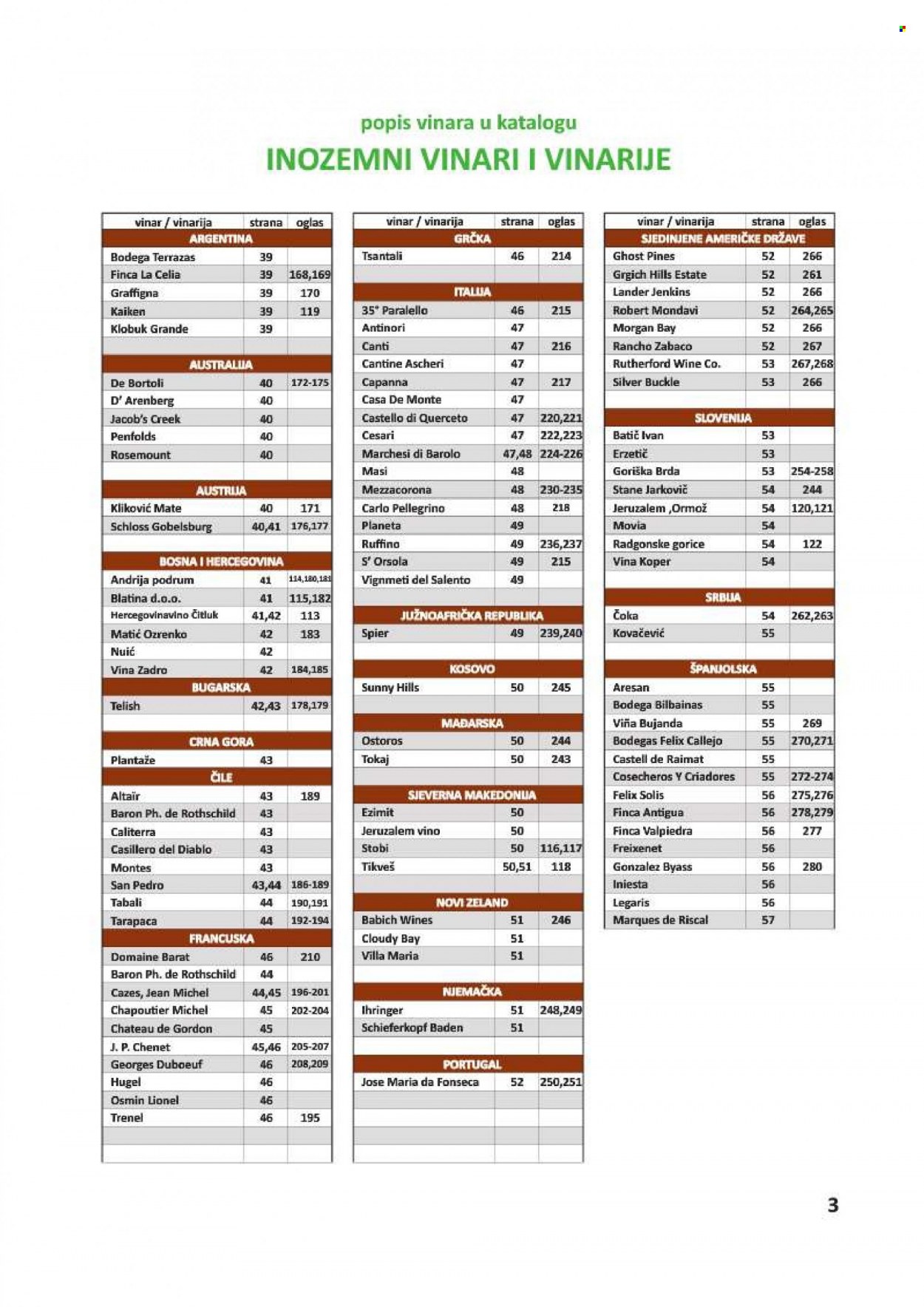 Vrutak katalog - 01.11.2021. - 31.10.2022. Stranica 3