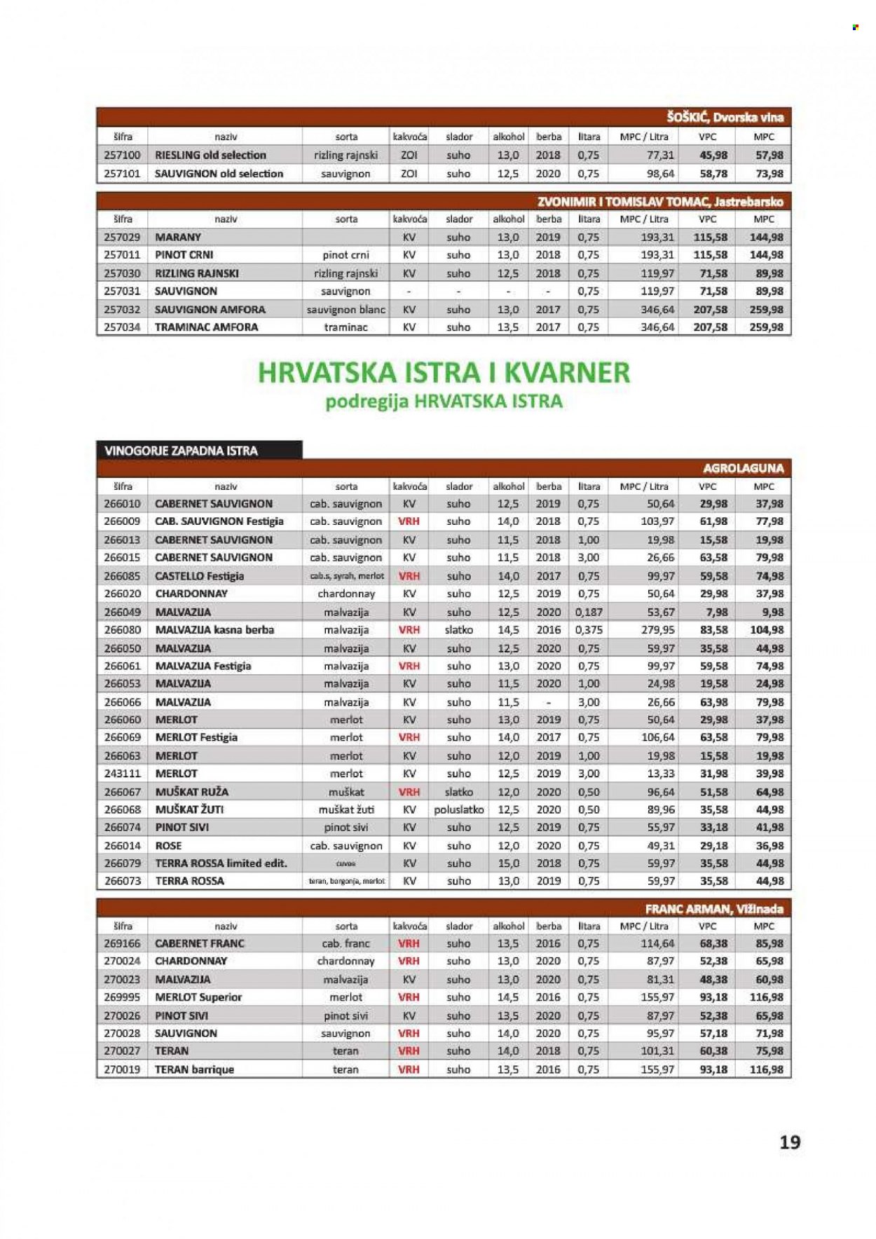 Vrutak katalog - 01.11.2021. - 31.10.2022. Stranica 19