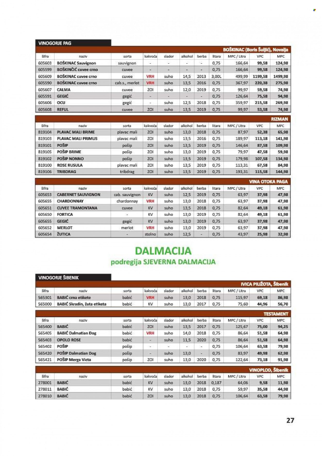 Vrutak katalog - 01.11.2021. - 31.10.2022. Stranica 27
