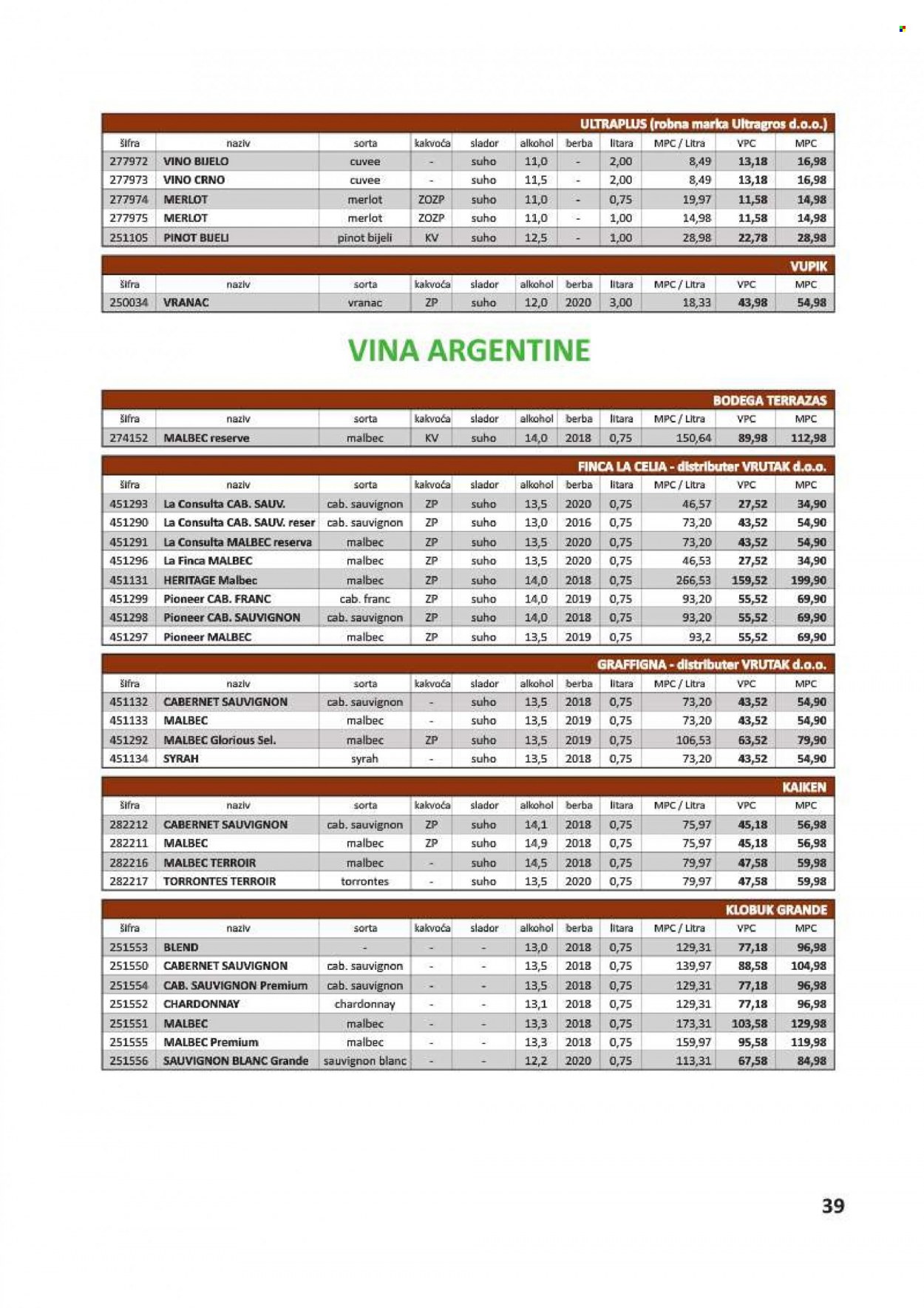 Vrutak katalog - 01.11.2021. - 31.10.2022. Stranica 39