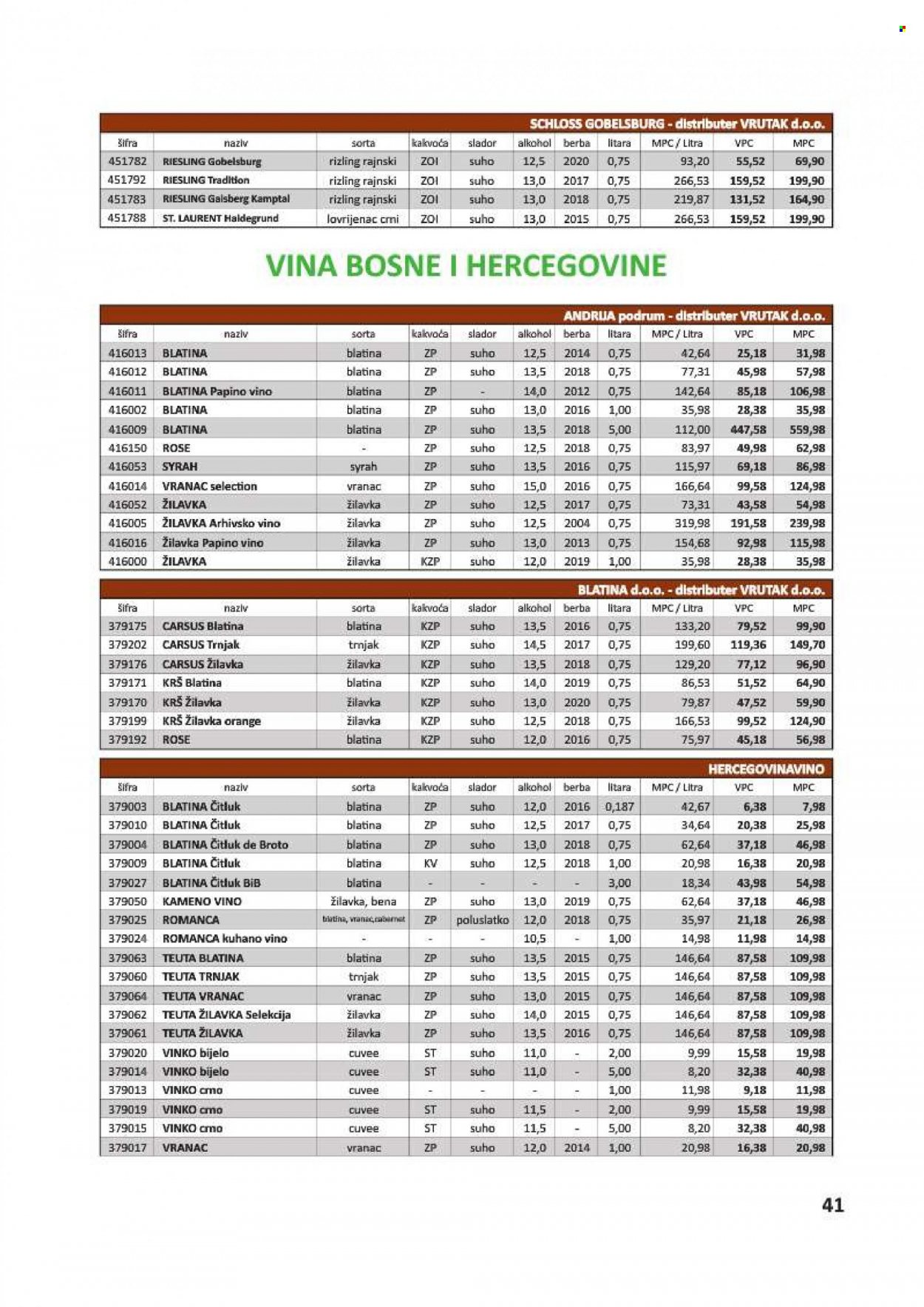 Vrutak katalog - 01.11.2021. - 31.10.2022. Stranica 41