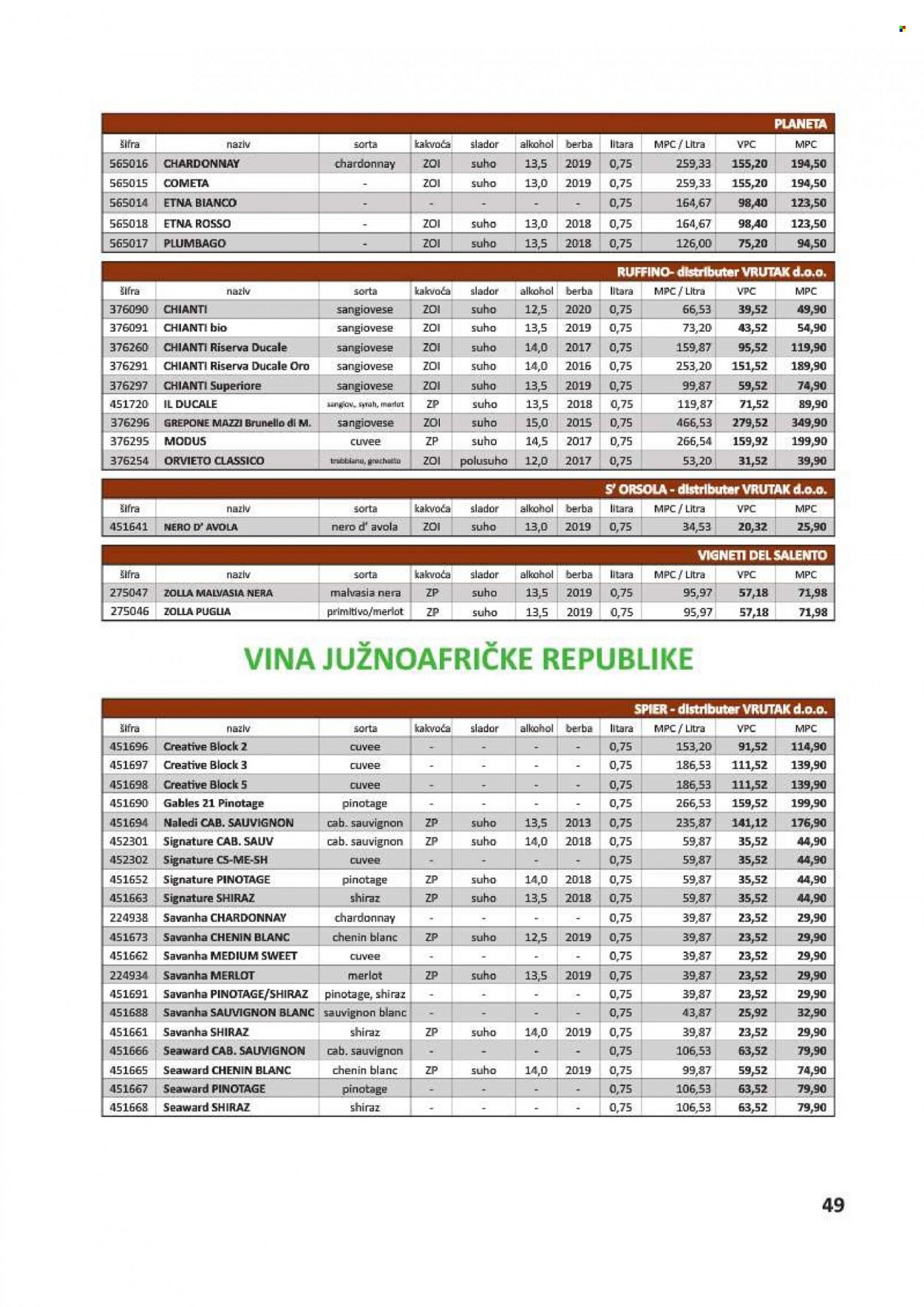 Vrutak katalog - 01.11.2021. - 31.10.2022. Stranica 49