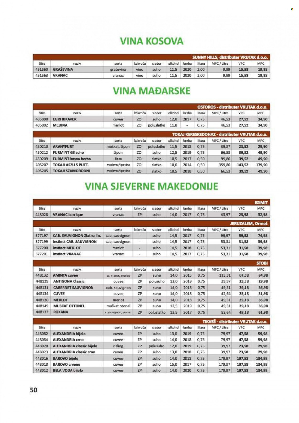 Vrutak katalog - 01.11.2021. - 31.10.2022. Stranica 50