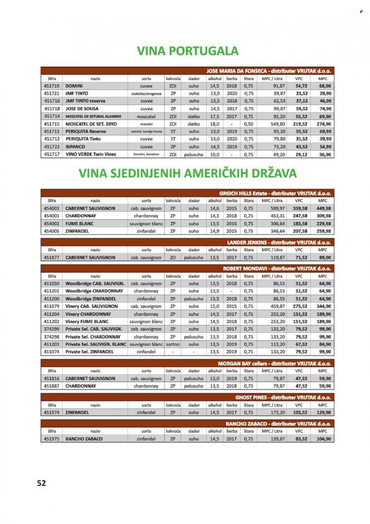 Vrutak katalog - 01.11.2021. - 31.10.2022. Stranica 52