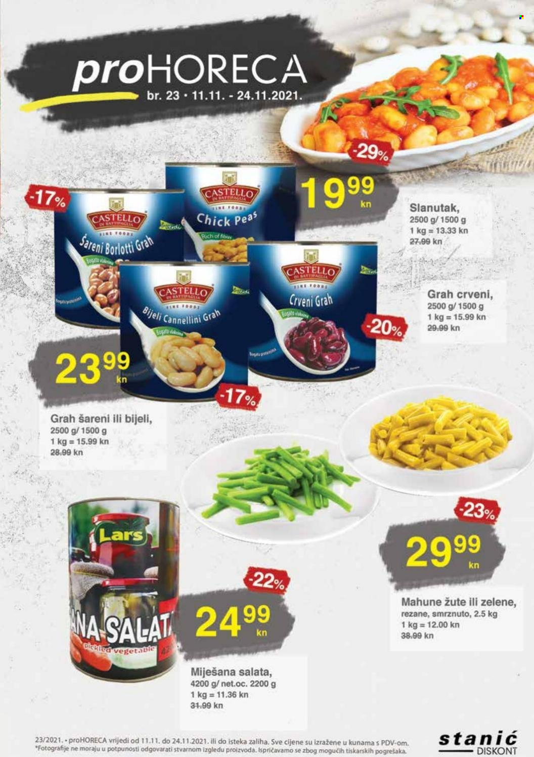 Stanić Diskont katalog - 11.11.2021. - 24.11.2021. Stranica 13