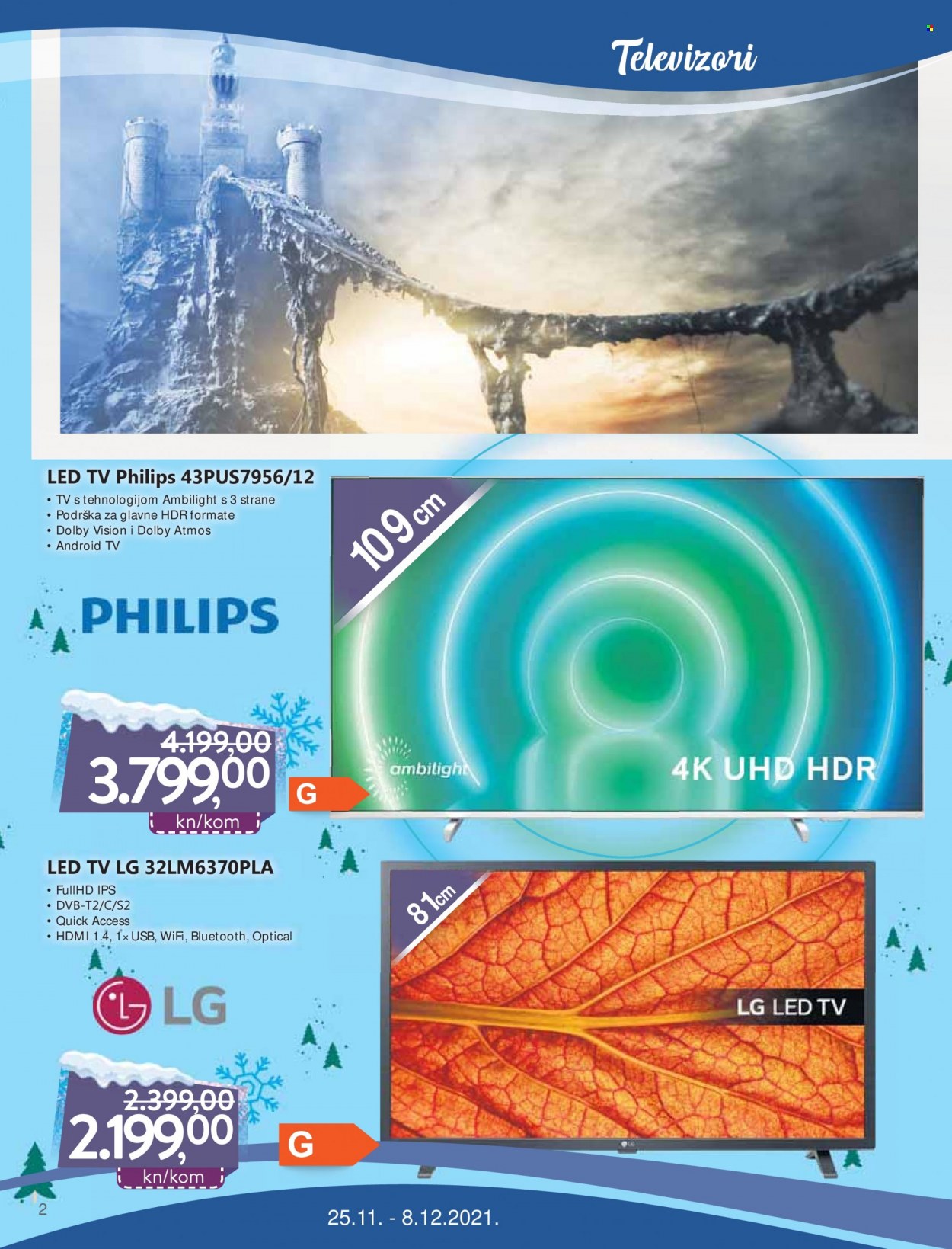 KTC katalog - 25.11.2021. - 08.12.2021. Stranica 2