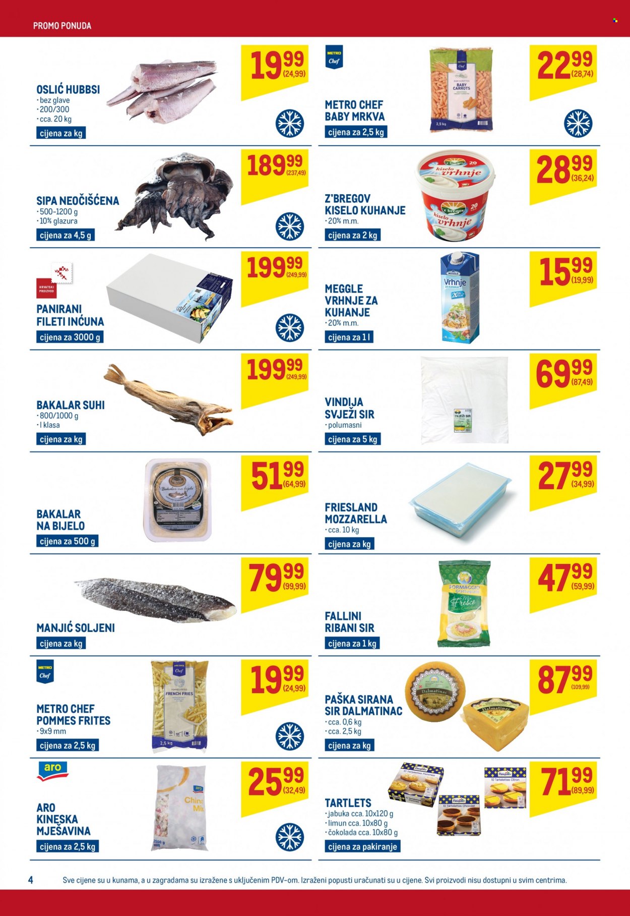 Metro katalog - 25.11.2021. - 08.12.2021. Stranica 4
