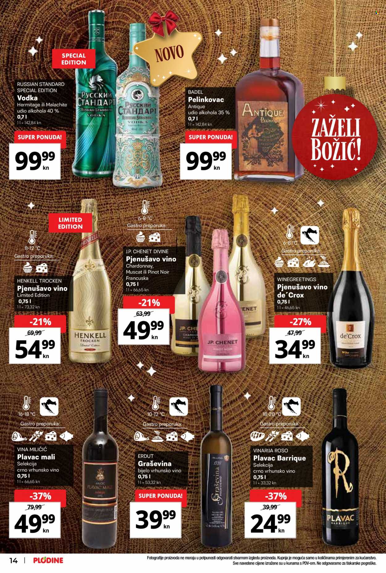 Plodine katalog - 25.11.2021. - 31.12.2021. Stranica 14