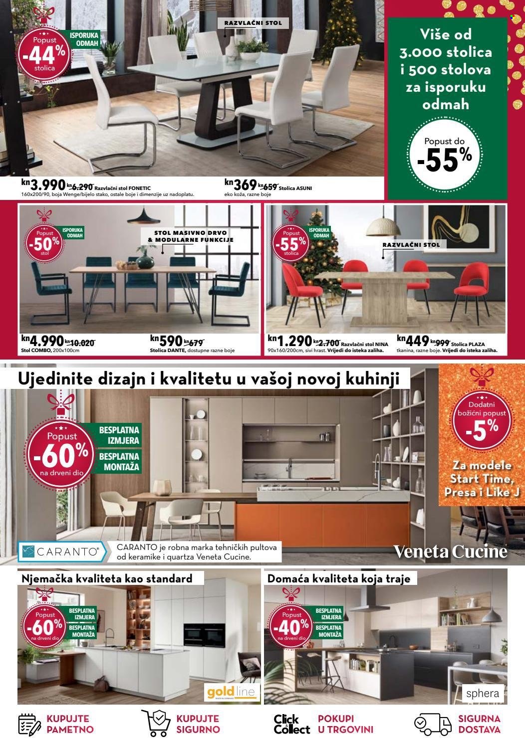 Harvey Norman katalog - 07.12.2021. - 13.12.2021. Stranica 4