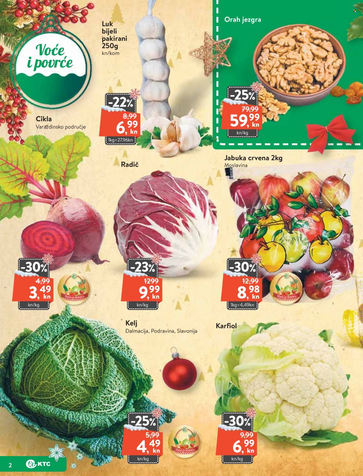 KTC katalog - 09.12.2021. - 15.12.2021. Stranica 2