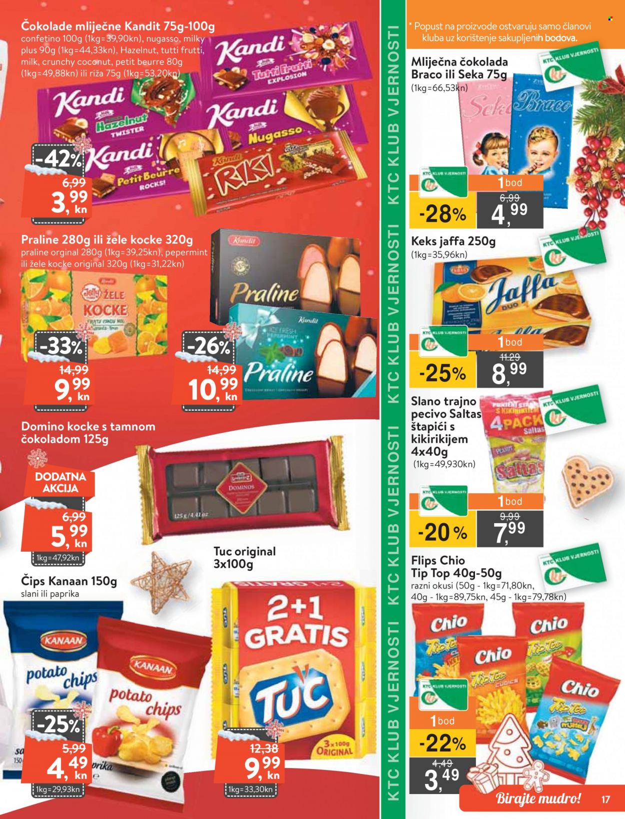 KTC katalog - 09.12.2021. - 15.12.2021. Stranica 17