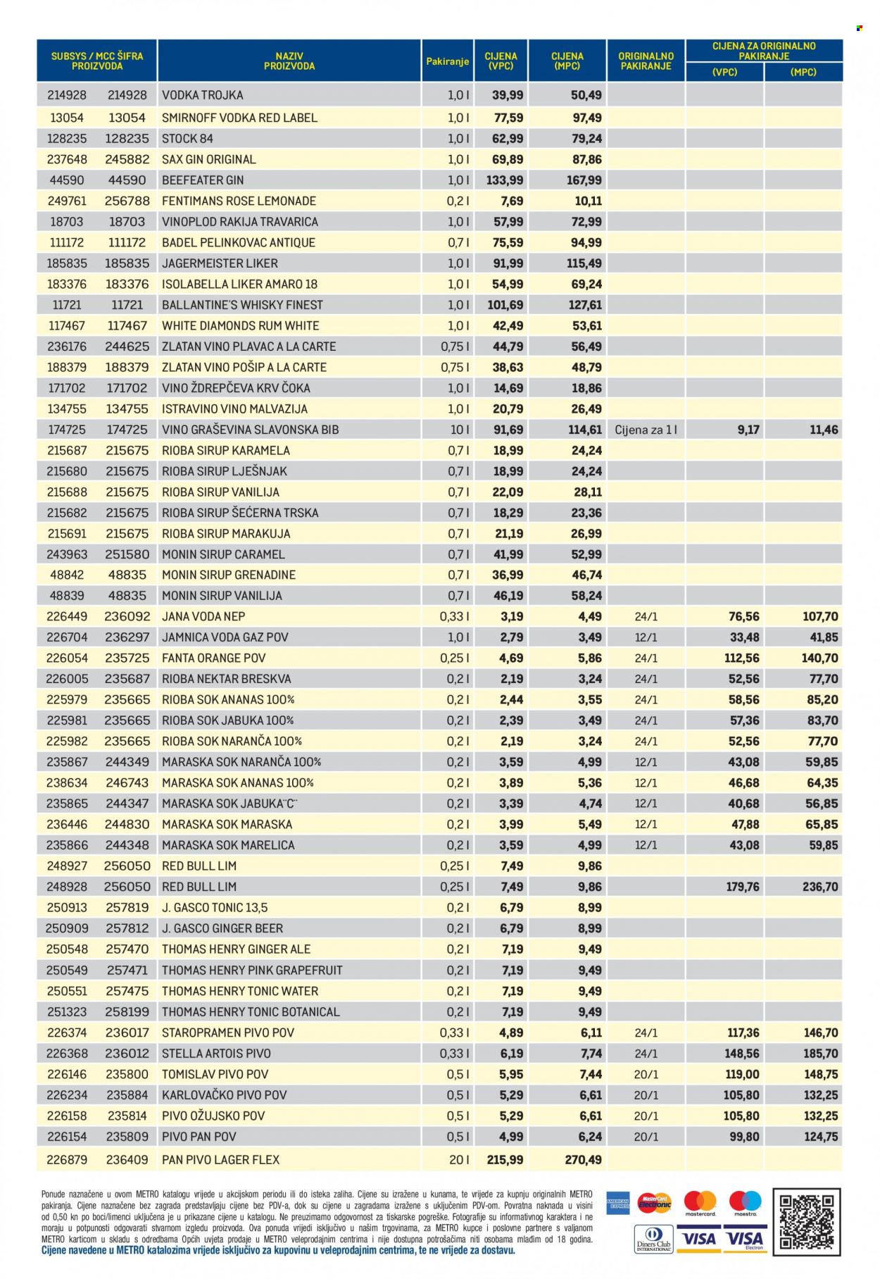 Metro katalog - 09.12.2021. - 22.12.2021. Stranica 4