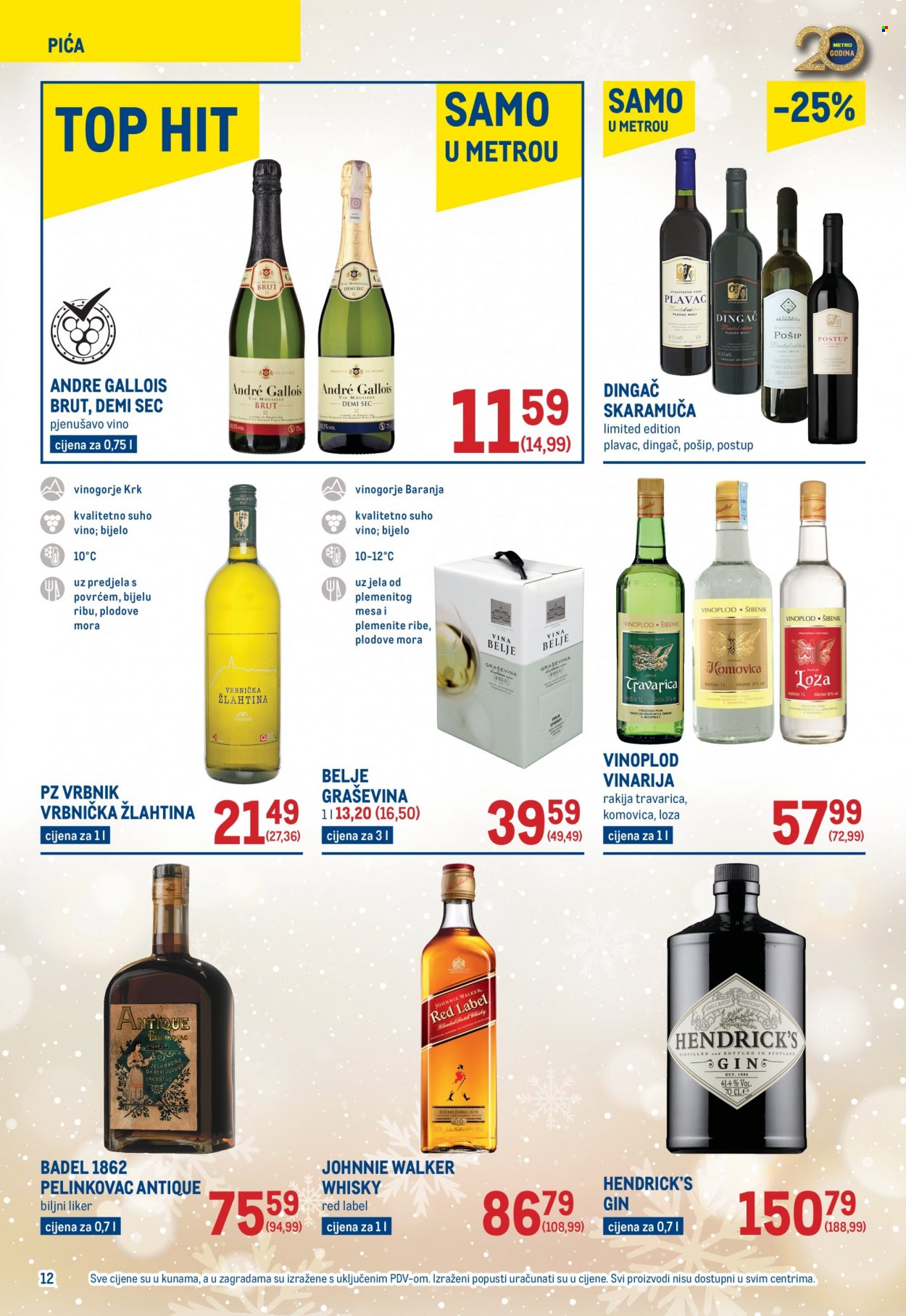 Metro katalog - 09.12.2021. - 22.12.2021. Stranica 12