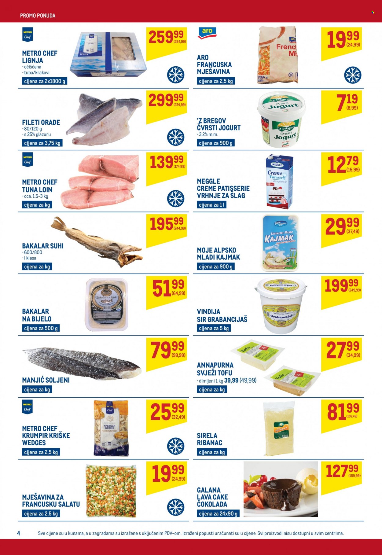 Metro katalog - 09.12.2021. - 22.12.2021. Stranica 4