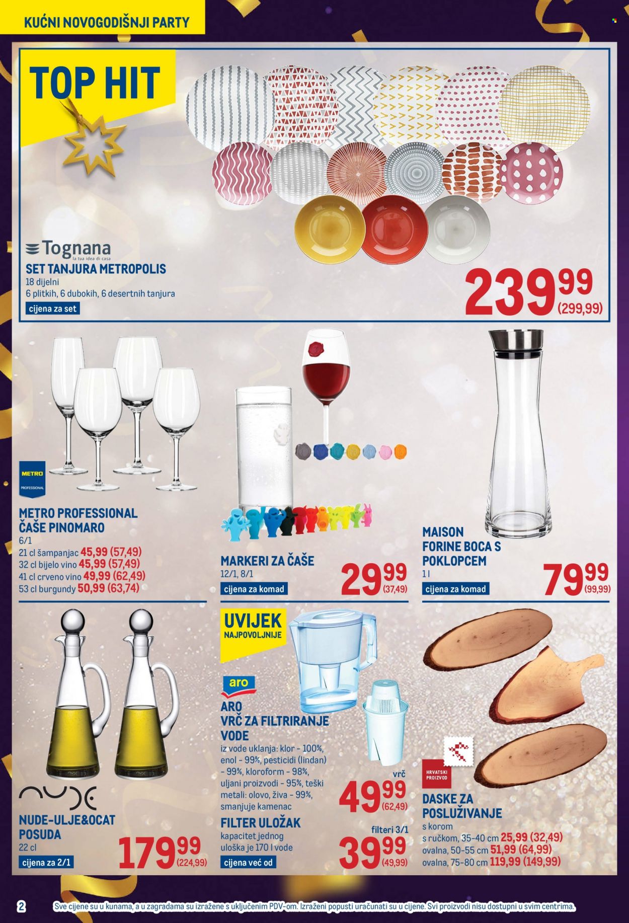 Metro katalog - 27.12.2021. - 31.12.2021. Stranica 2