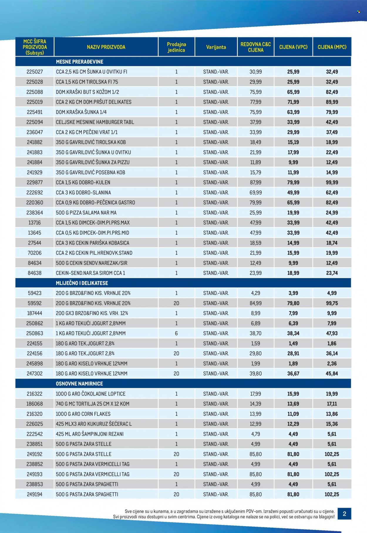 Metro katalog - 06.01.2022. - 19.01.2022. Stranica 2