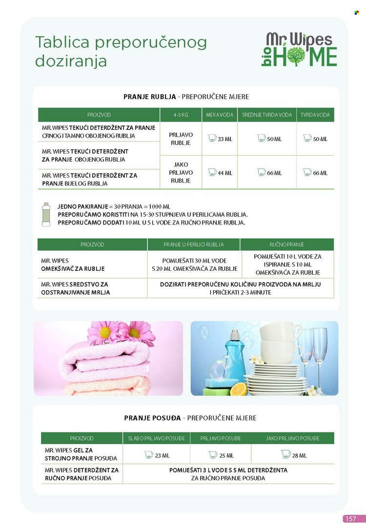 Farmasi katalog - 01.01.2022. - 31.01.2022. Stranica 159