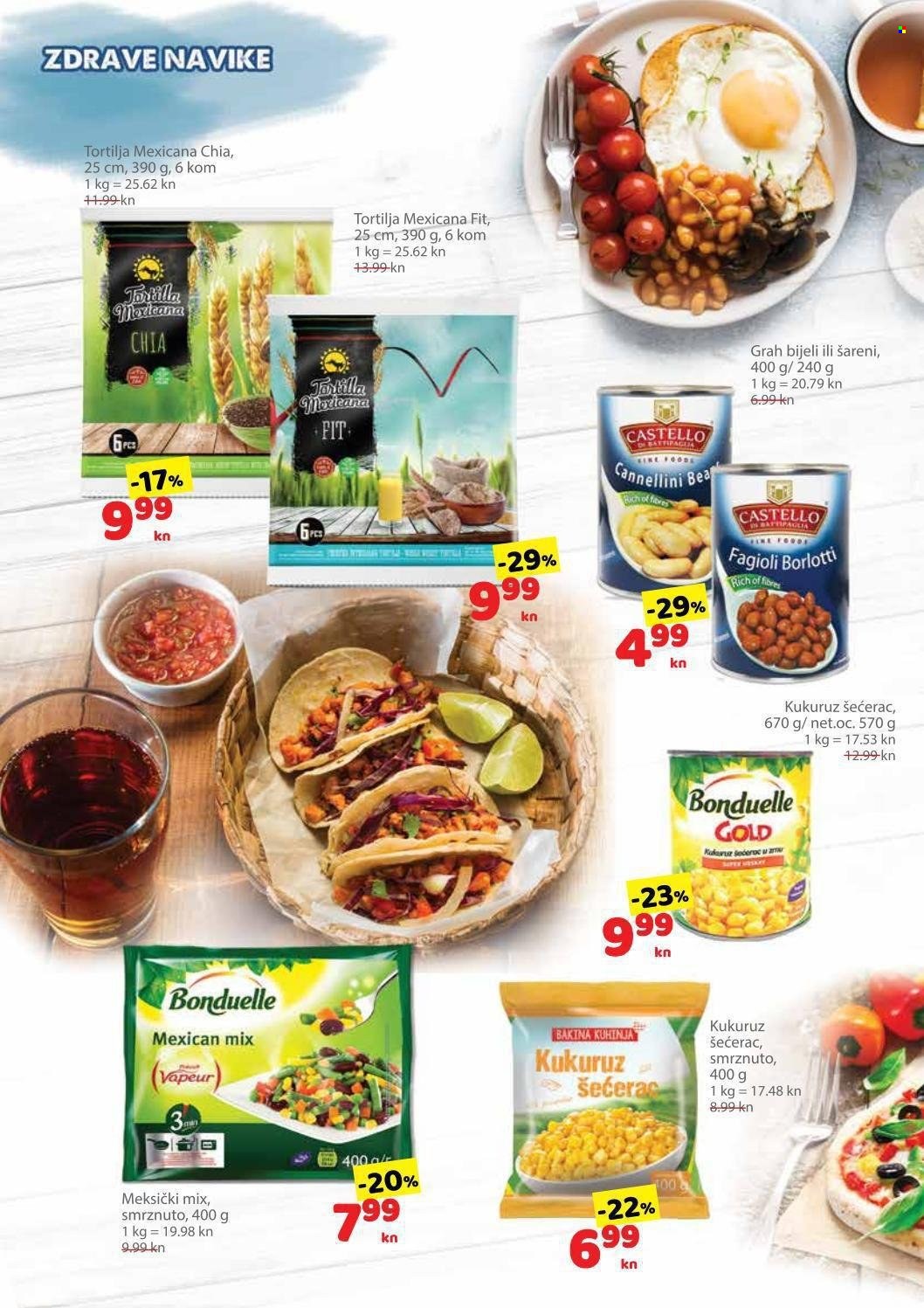 Stanić Diskont katalog - 07.01.2022. - 19.01.2022. Stranica 4