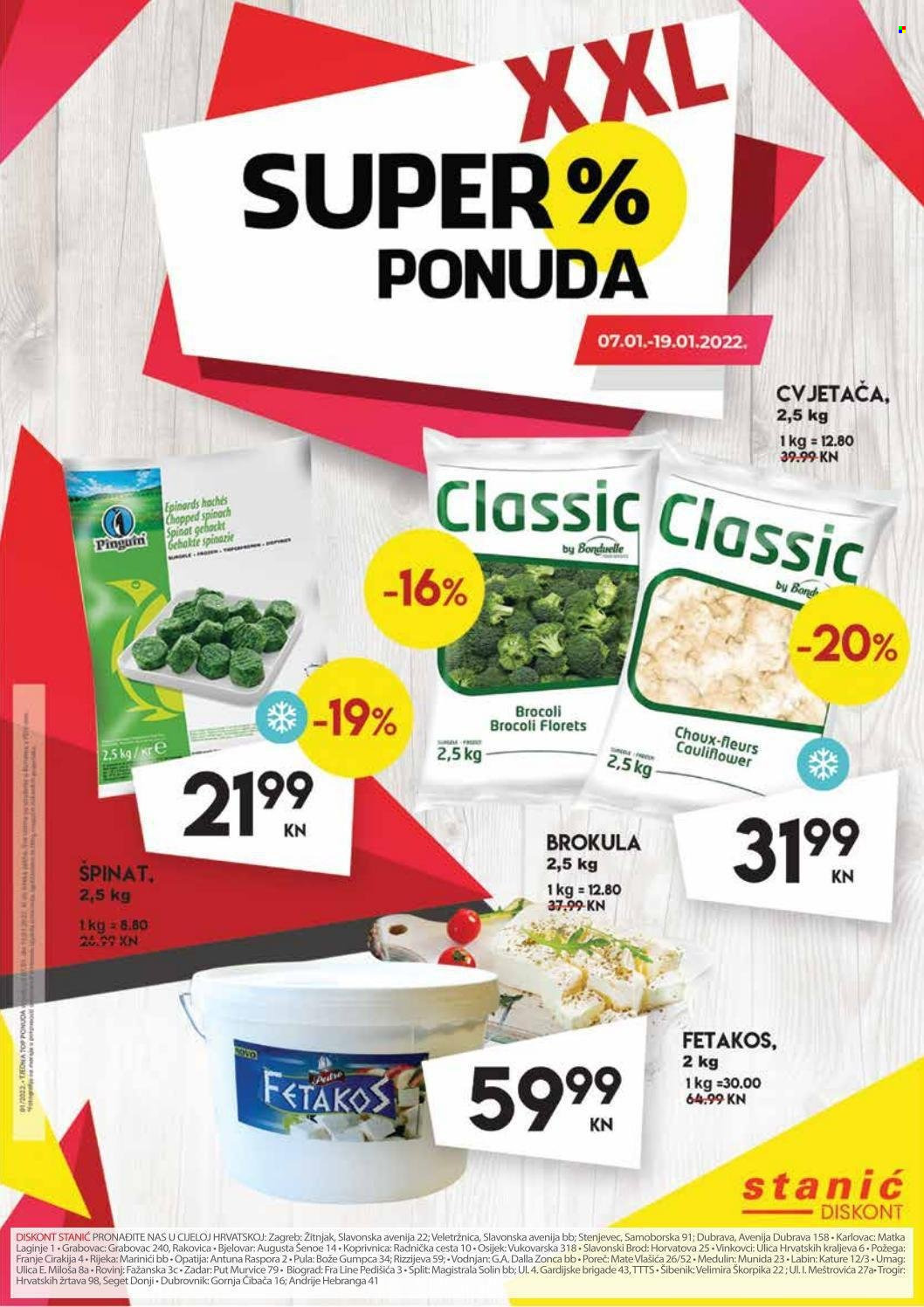 Stanić Diskont katalog - 07.01.2022. - 19.01.2022. Stranica 12