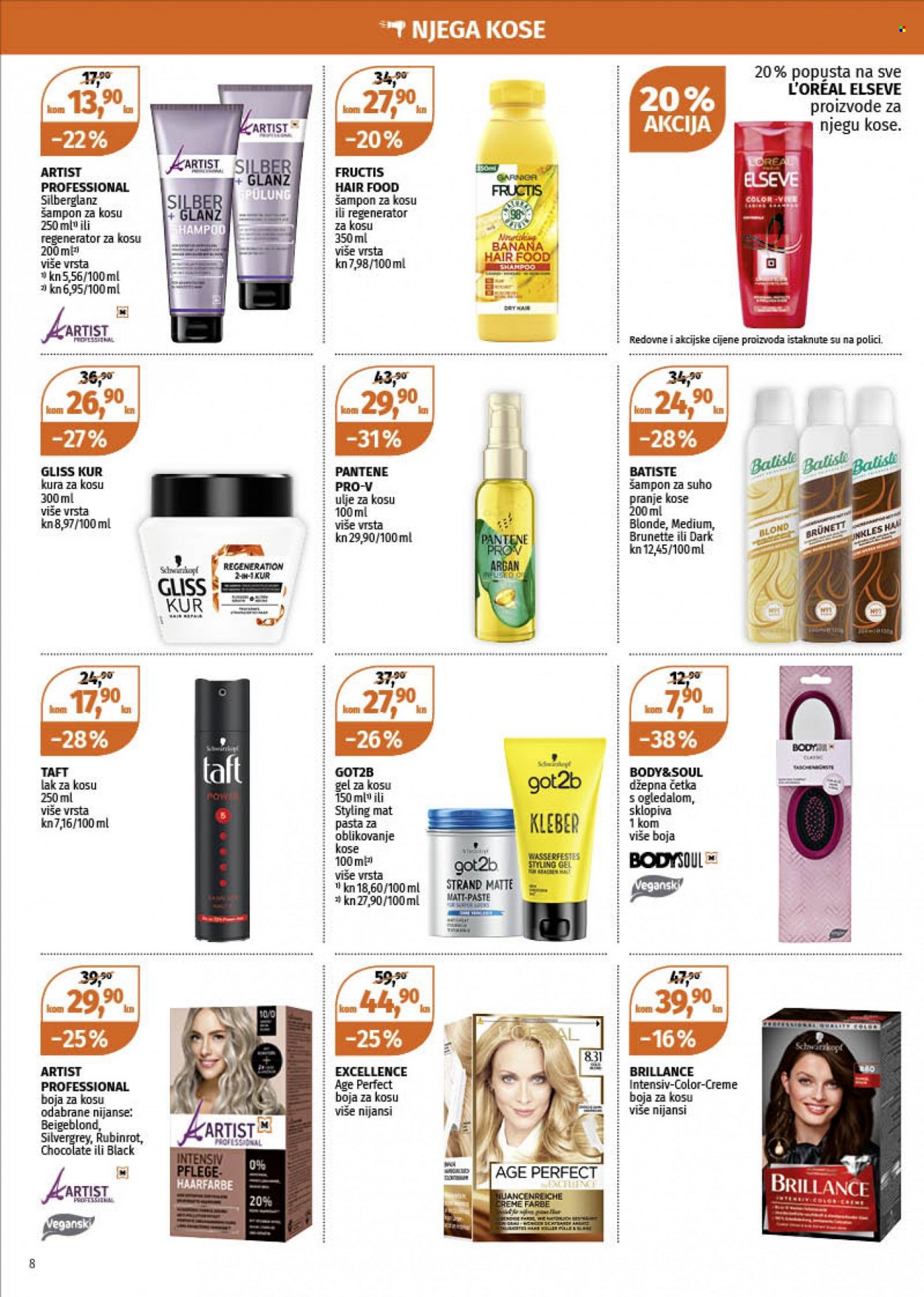 Müller katalog - 06.01.2022. - 12.01.2022. Stranica 8