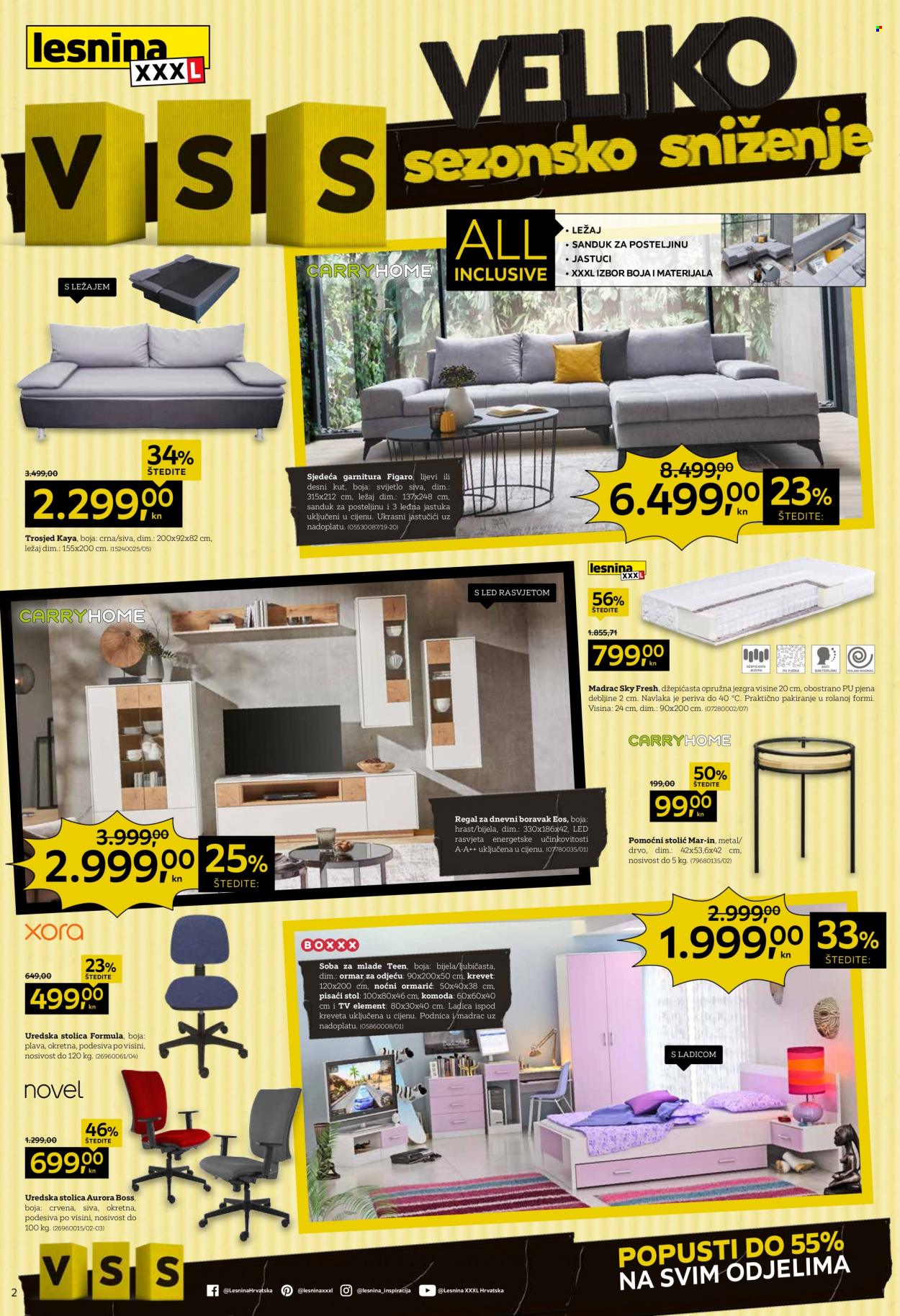 Lesnina katalog - 04.01.2022. - 13.01.2022. Stranica 2