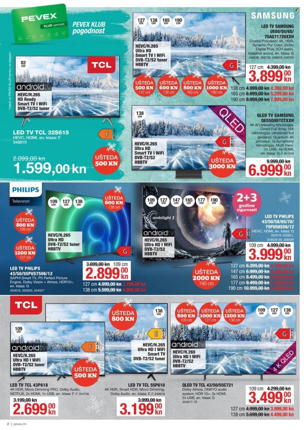 Pevex katalog - 06.01.2022. - 01.02.2022. Stranica 2