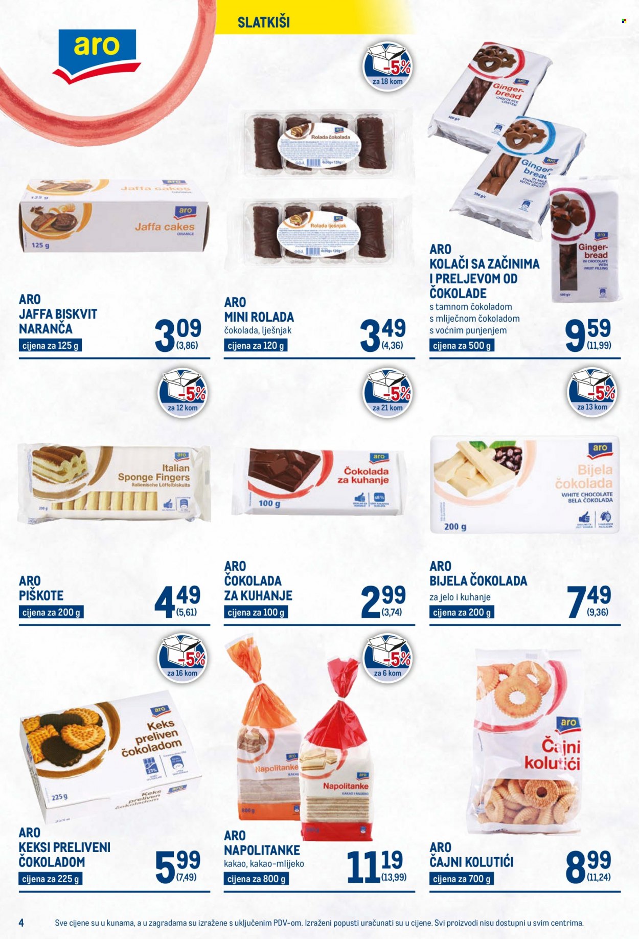 Metro katalog - 06.01.2022. - 02.02.2022. Stranica 4