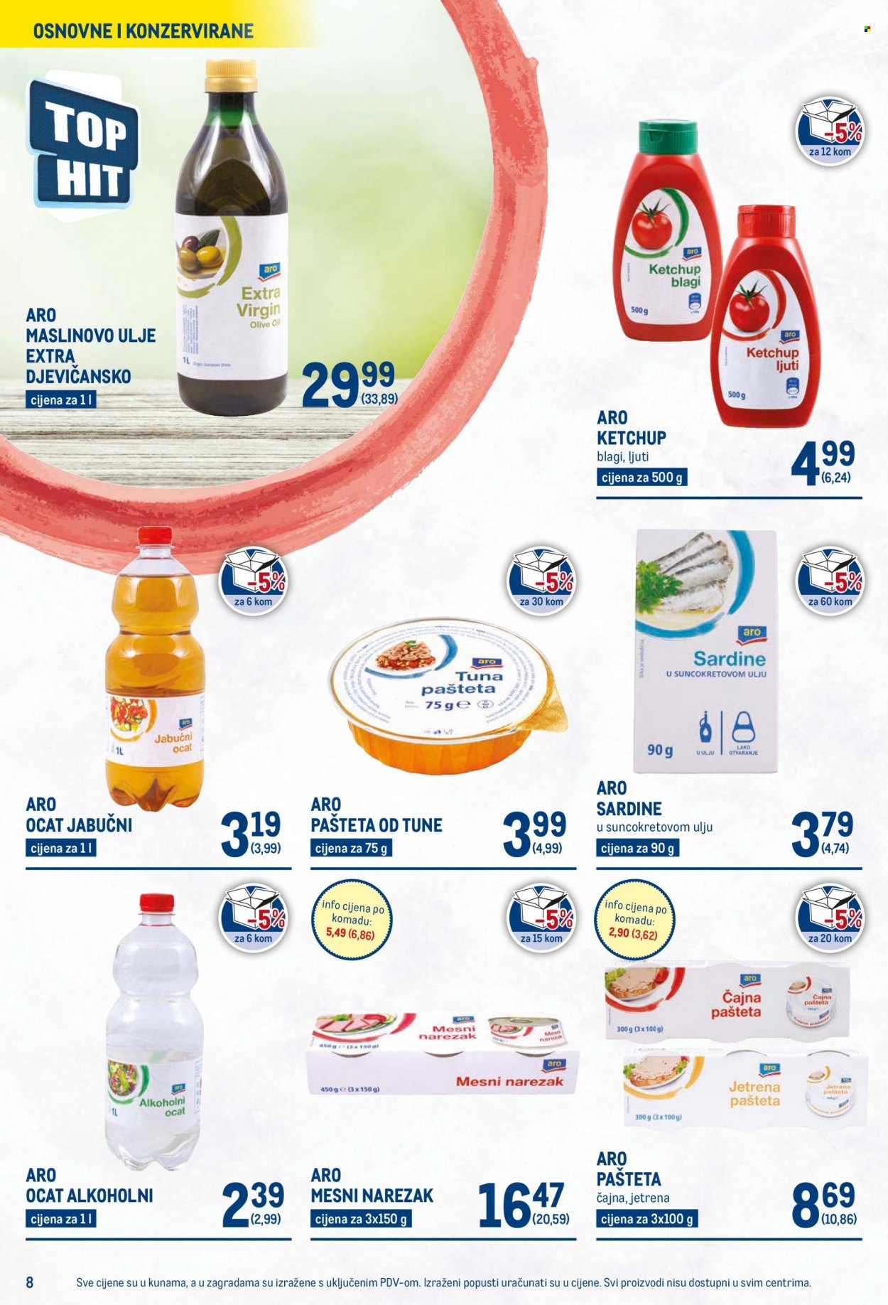 Metro katalog - 06.01.2022. - 02.02.2022. Stranica 8