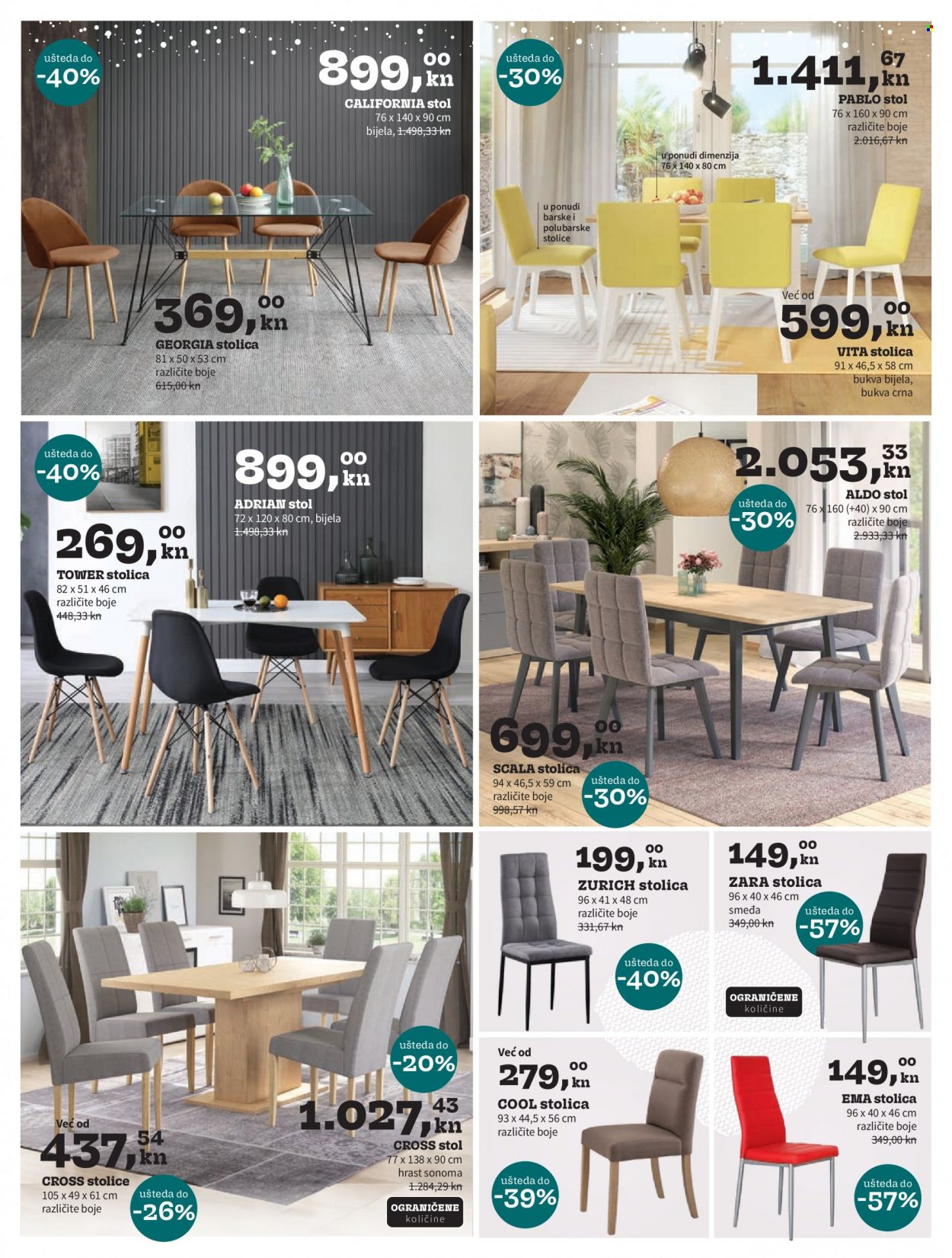Prima katalog - 07.01.2022. - 02.02.2022. Stranica 5