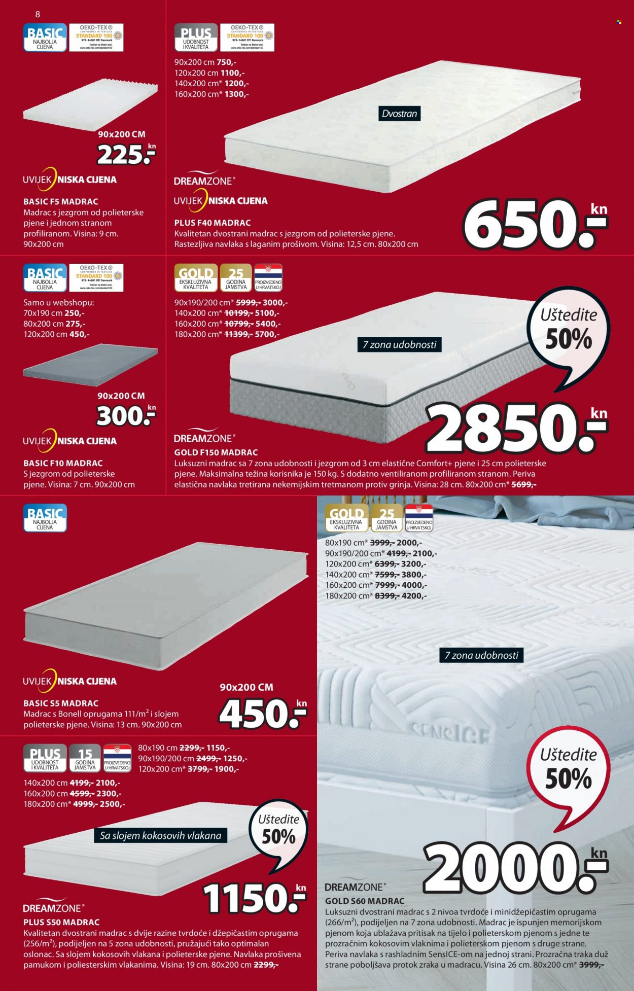 JYSK katalog - 06.01.2022. - 19.01.2022. Stranica 8