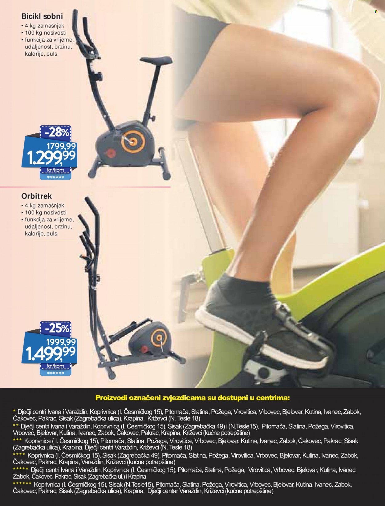 KTC katalog - 13.01.2022. - 26.01.2022. Stranica 10