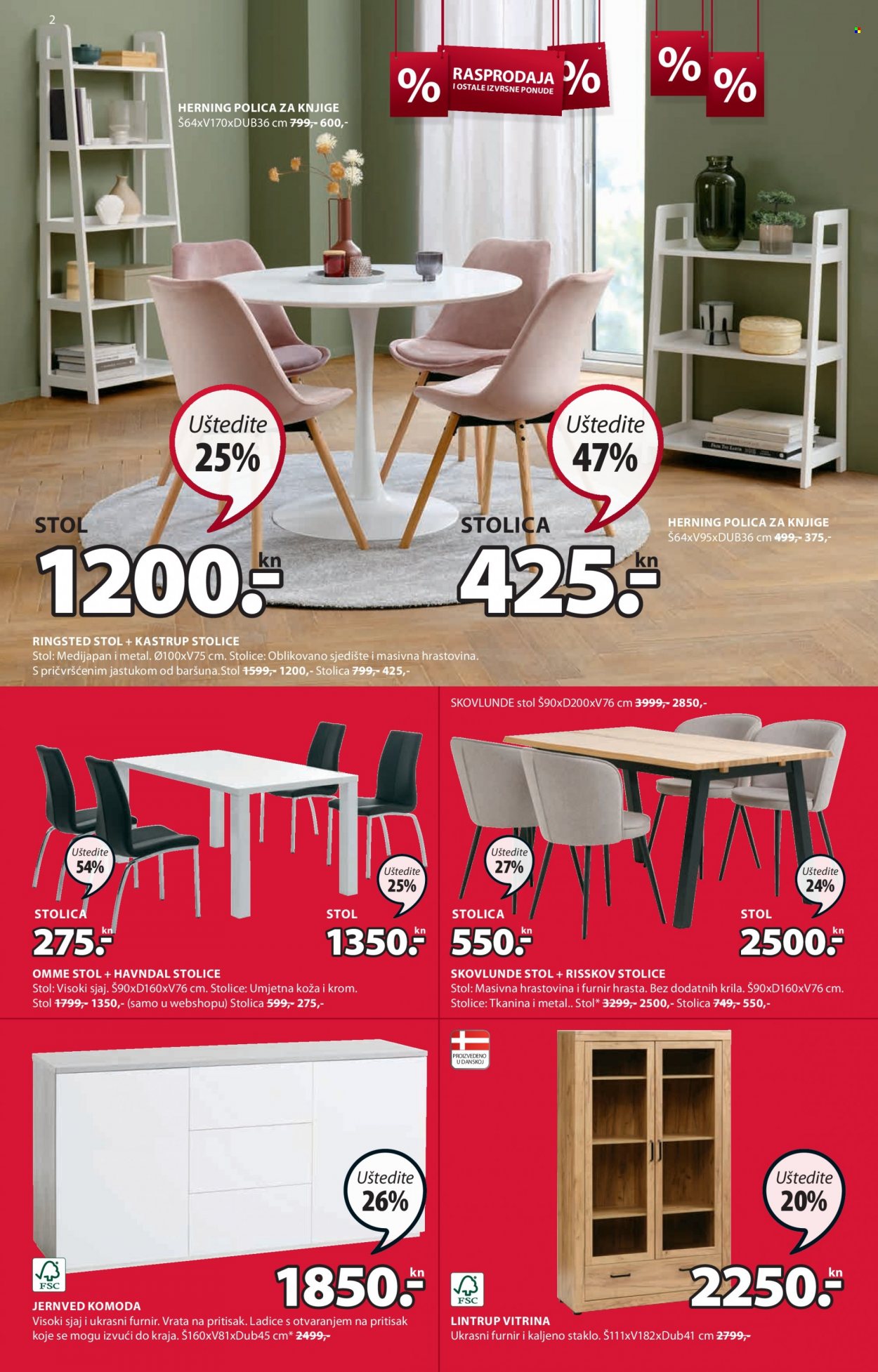 JYSK katalog - 13.01.2022. - 26.01.2022. Stranica 2
