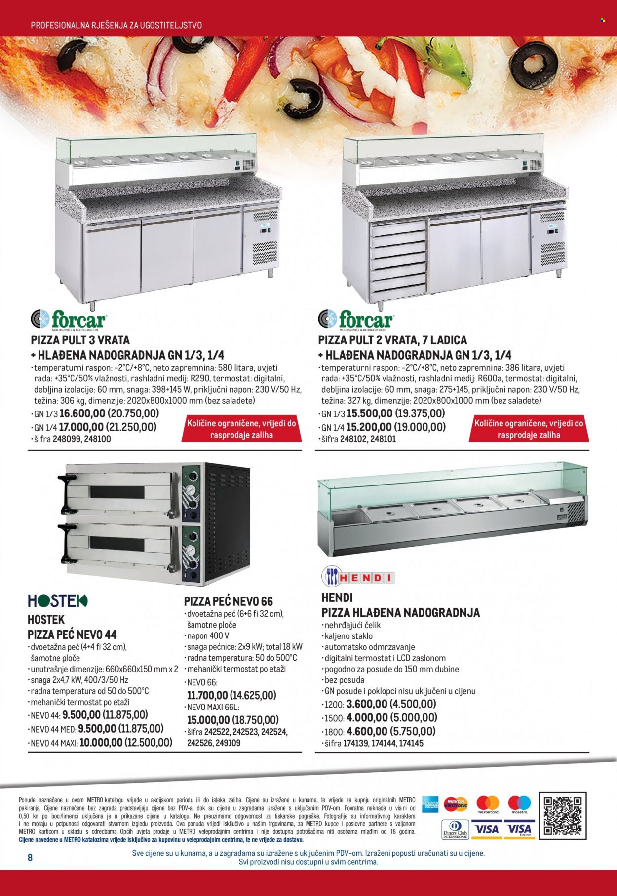 Metro katalog - 20.01.2022. - 02.02.2022. Stranica 8