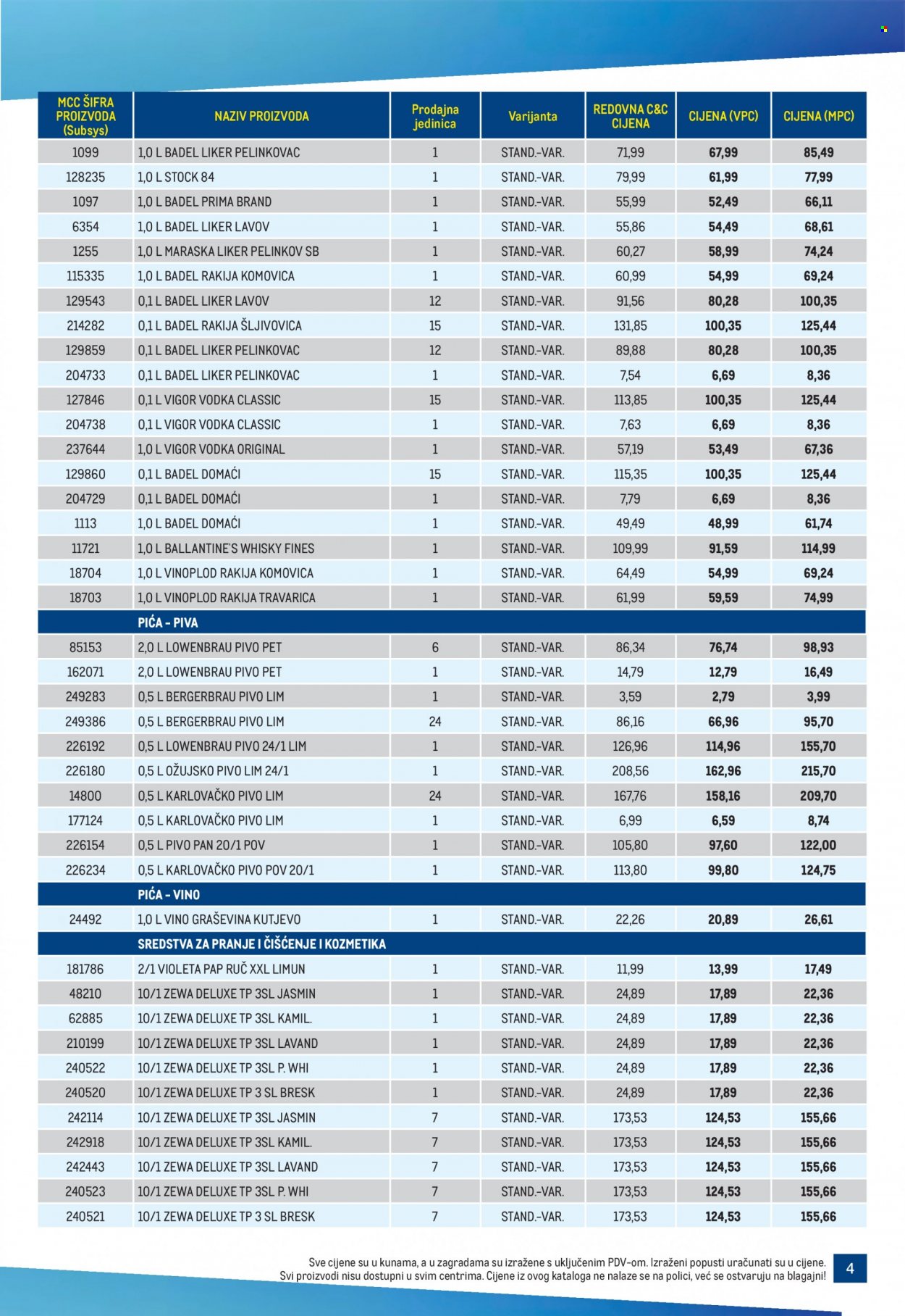 Metro katalog - 20.01.2022. - 02.02.2022. Stranica 4