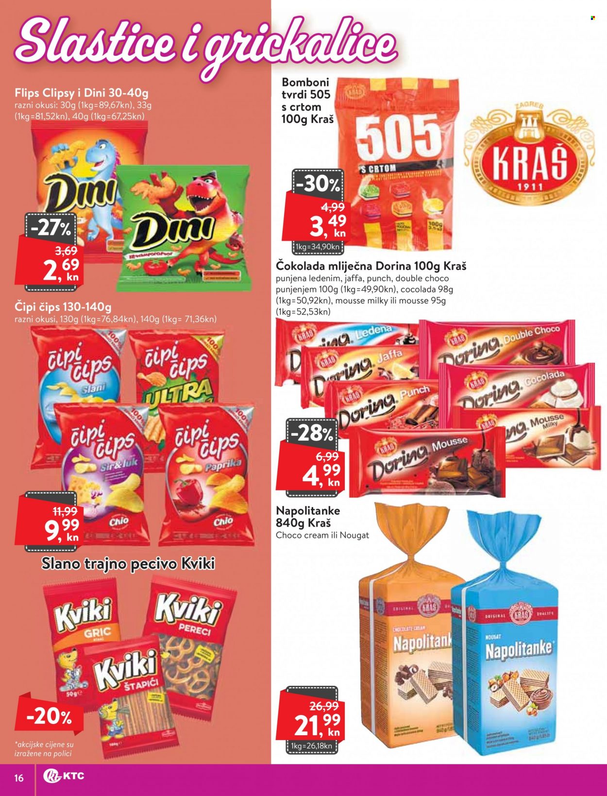 KTC katalog - 20.01.2022. - 26.01.2022. Stranica 16