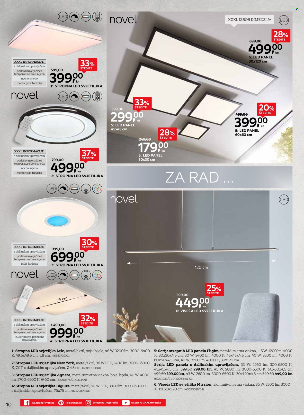 Lesnina katalog - 18.01.2022. - 18.02.2022. Stranica 10