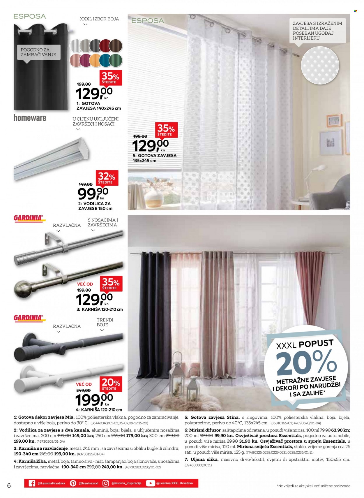 Lesnina katalog - 18.01.2022. - 19.01.2022. Stranica 6