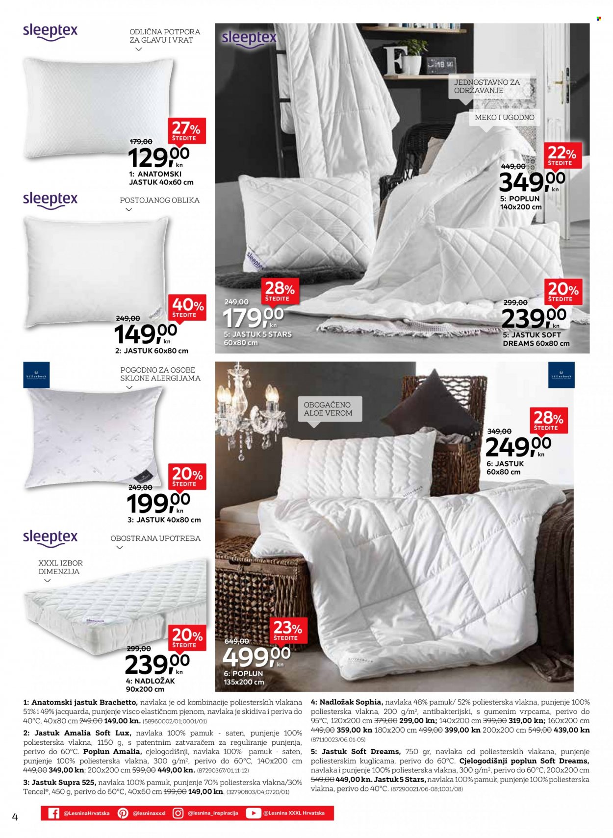 Lesnina katalog - 18.01.2022. - 13.02.2022. Stranica 4