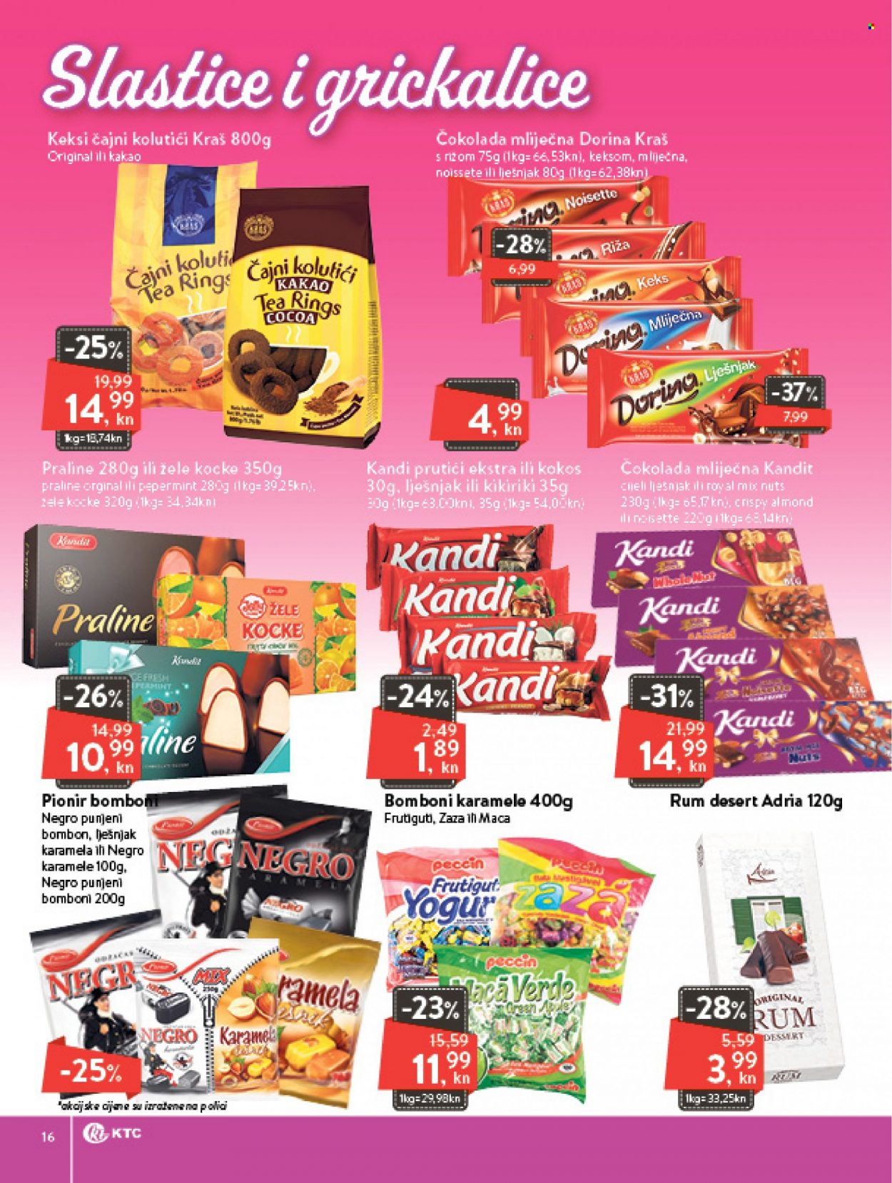 KTC katalog - 27.01.2022. - 02.02.2022. Stranica 16
