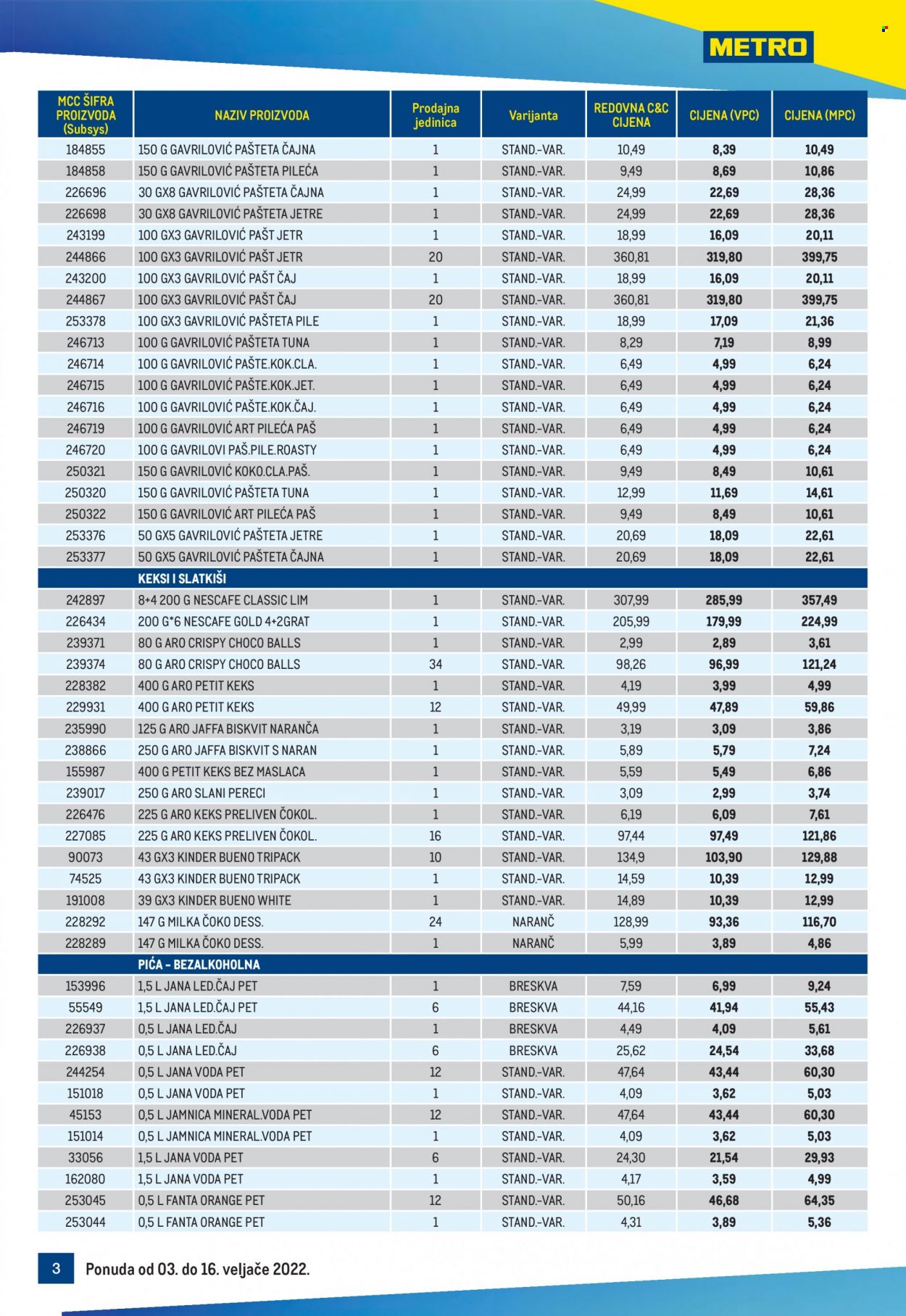 Metro katalog - 03.02.2022. - 16.02.2022. Stranica 3