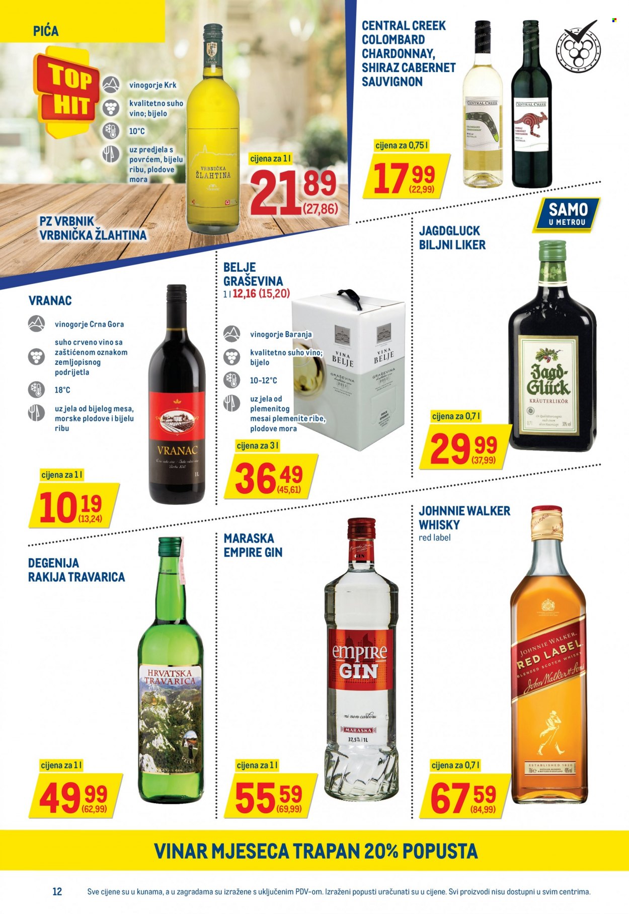 Metro katalog - 17.02.2022. - 02.03.2022. Stranica 12