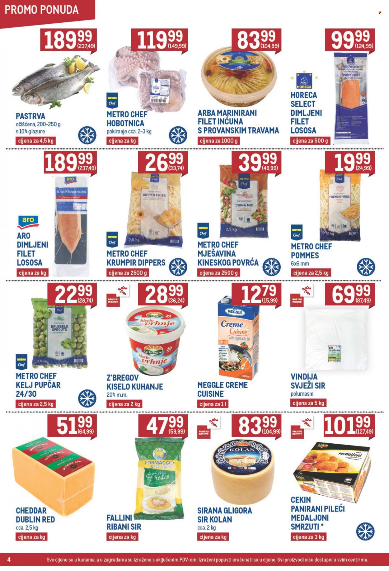 Metro katalog - 17.02.2022. - 02.03.2022. Stranica 4