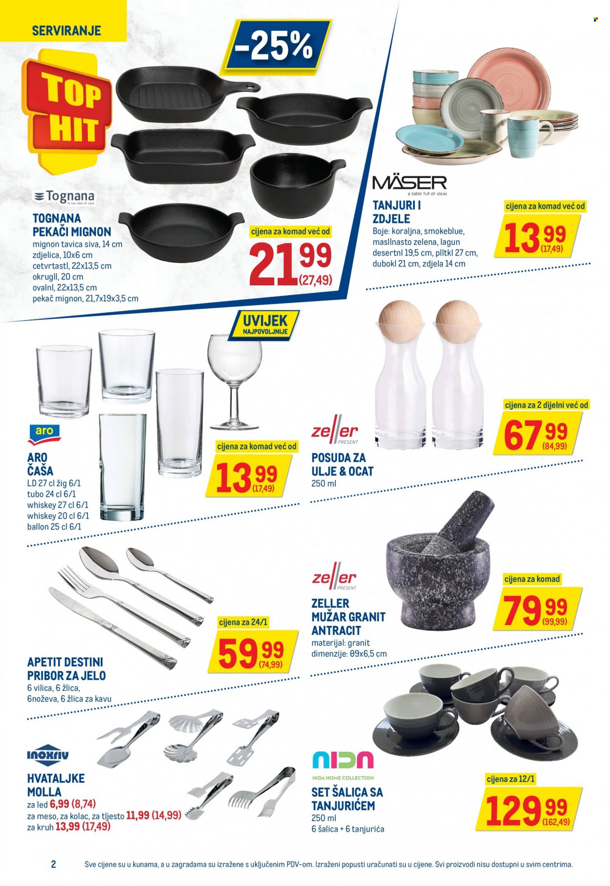 Metro katalog - 17.02.2022. - 02.03.2022. Stranica 2