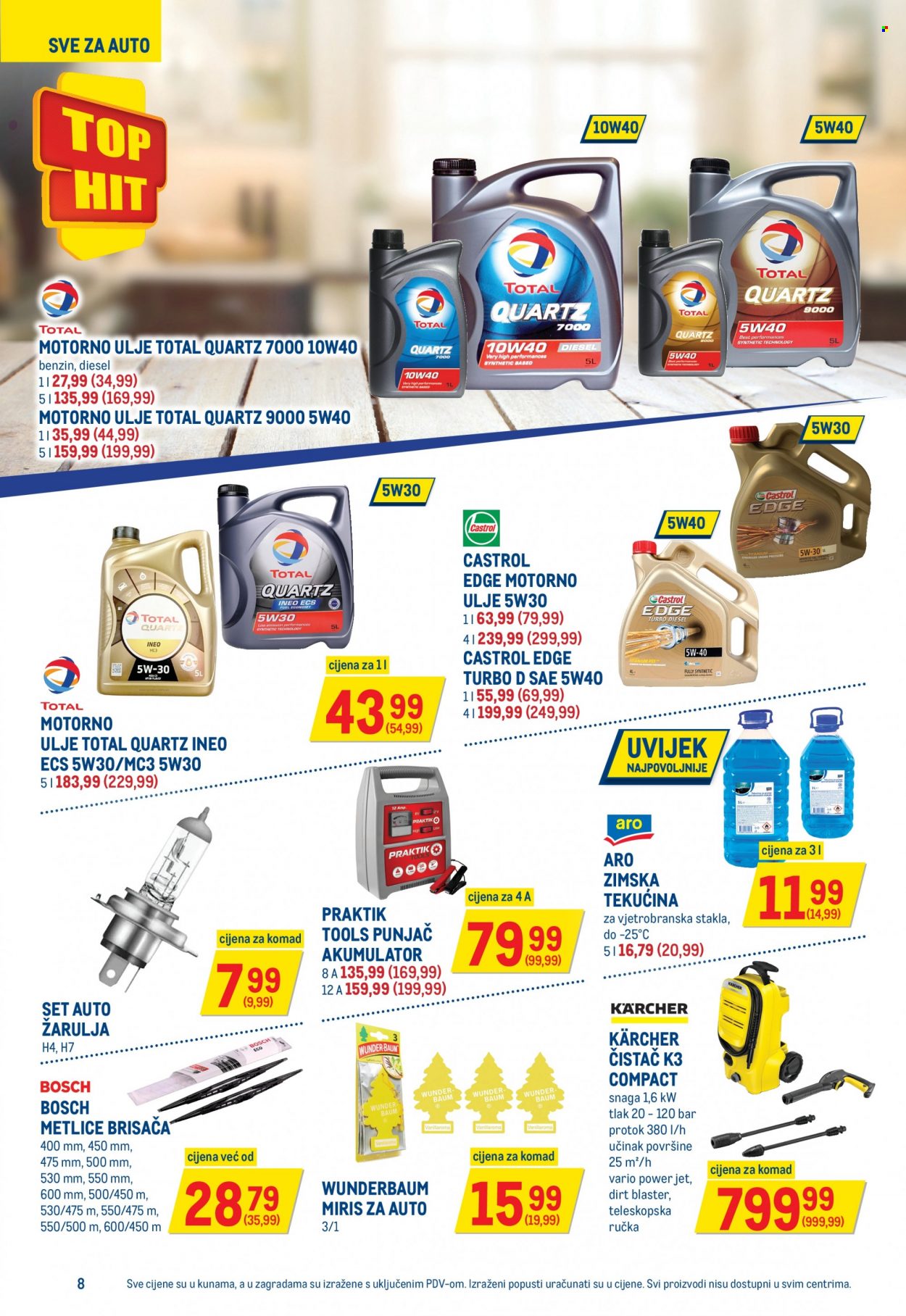 Metro katalog - 17.02.2022. - 02.03.2022. Stranica 8