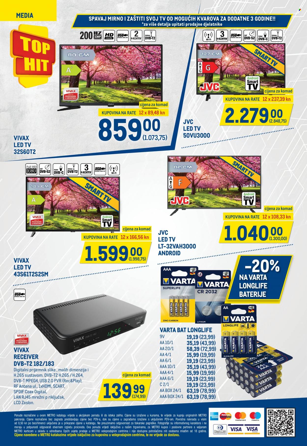 Metro katalog - 17.02.2022. - 02.03.2022. Stranica 16