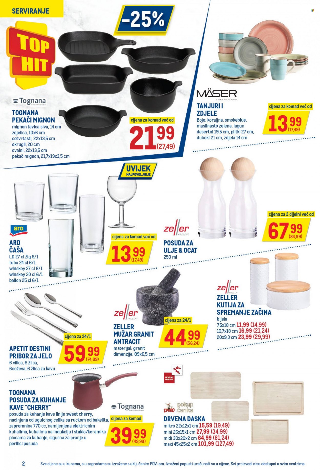 Metro katalog - 17.02.2022. - 02.03.2022. Stranica 2