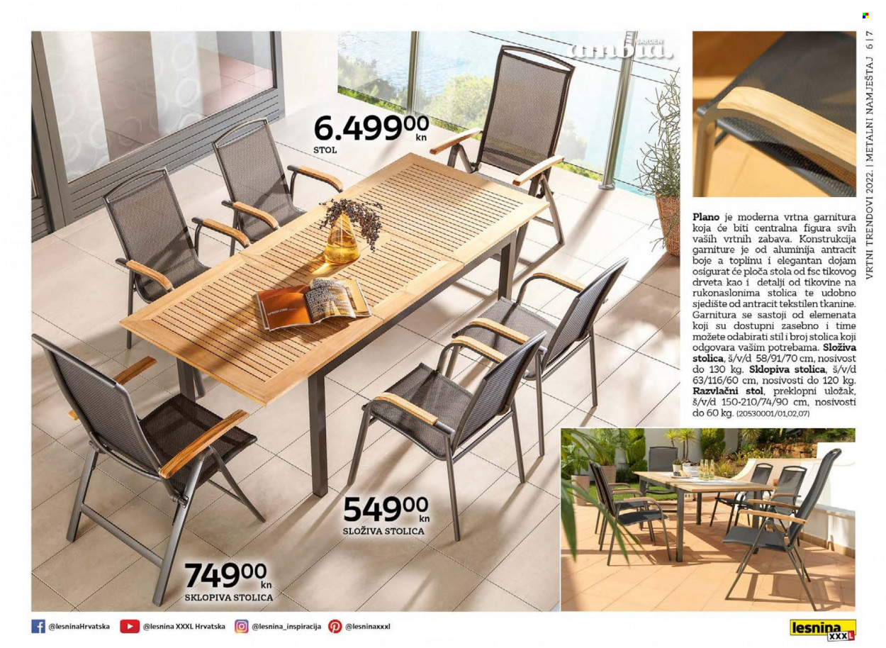 Lesnina katalog - 15.02.2022. - 31.10.2022. Stranica 7