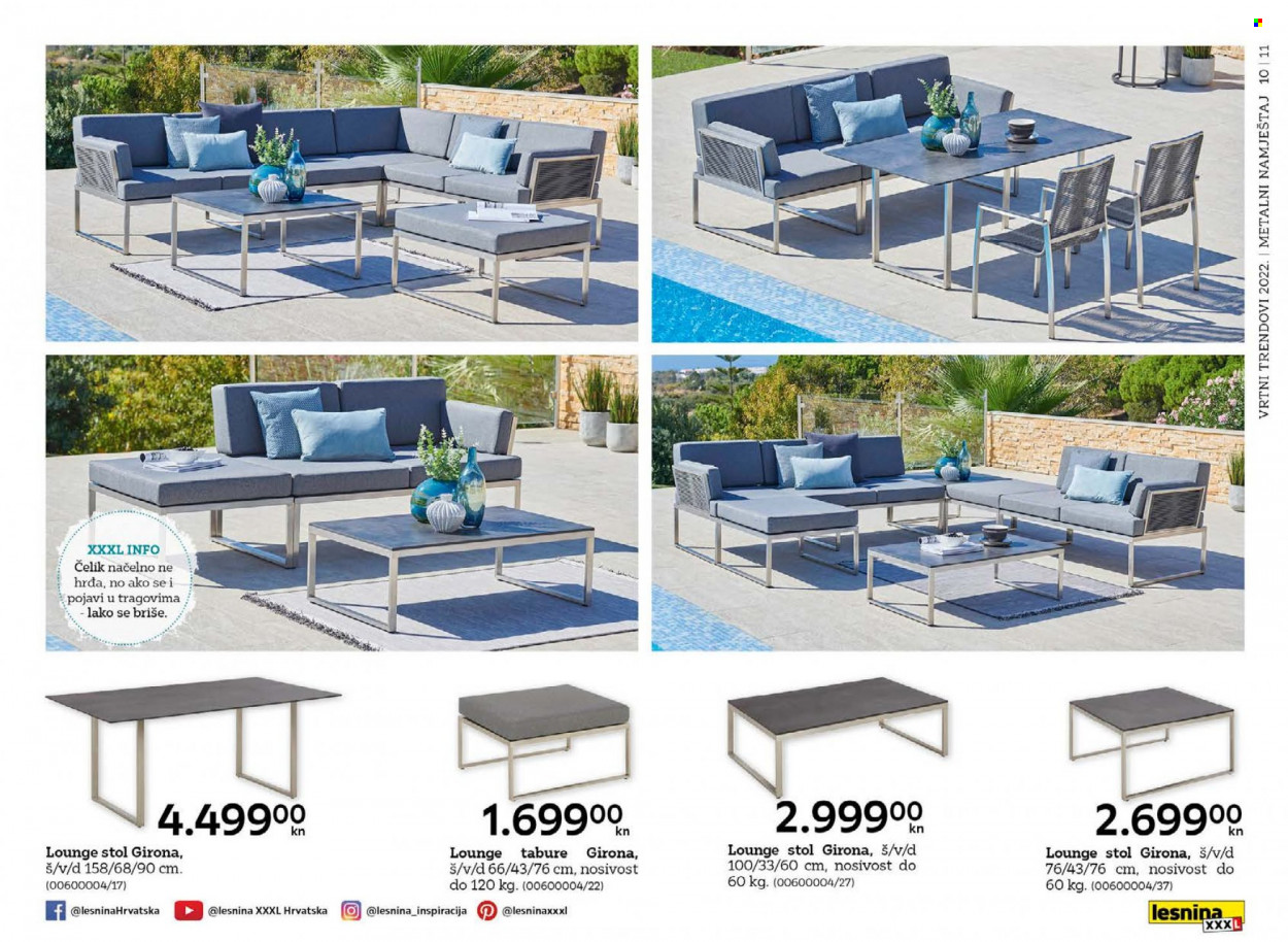 Lesnina katalog - 15.02.2022. - 31.10.2022. Stranica 11