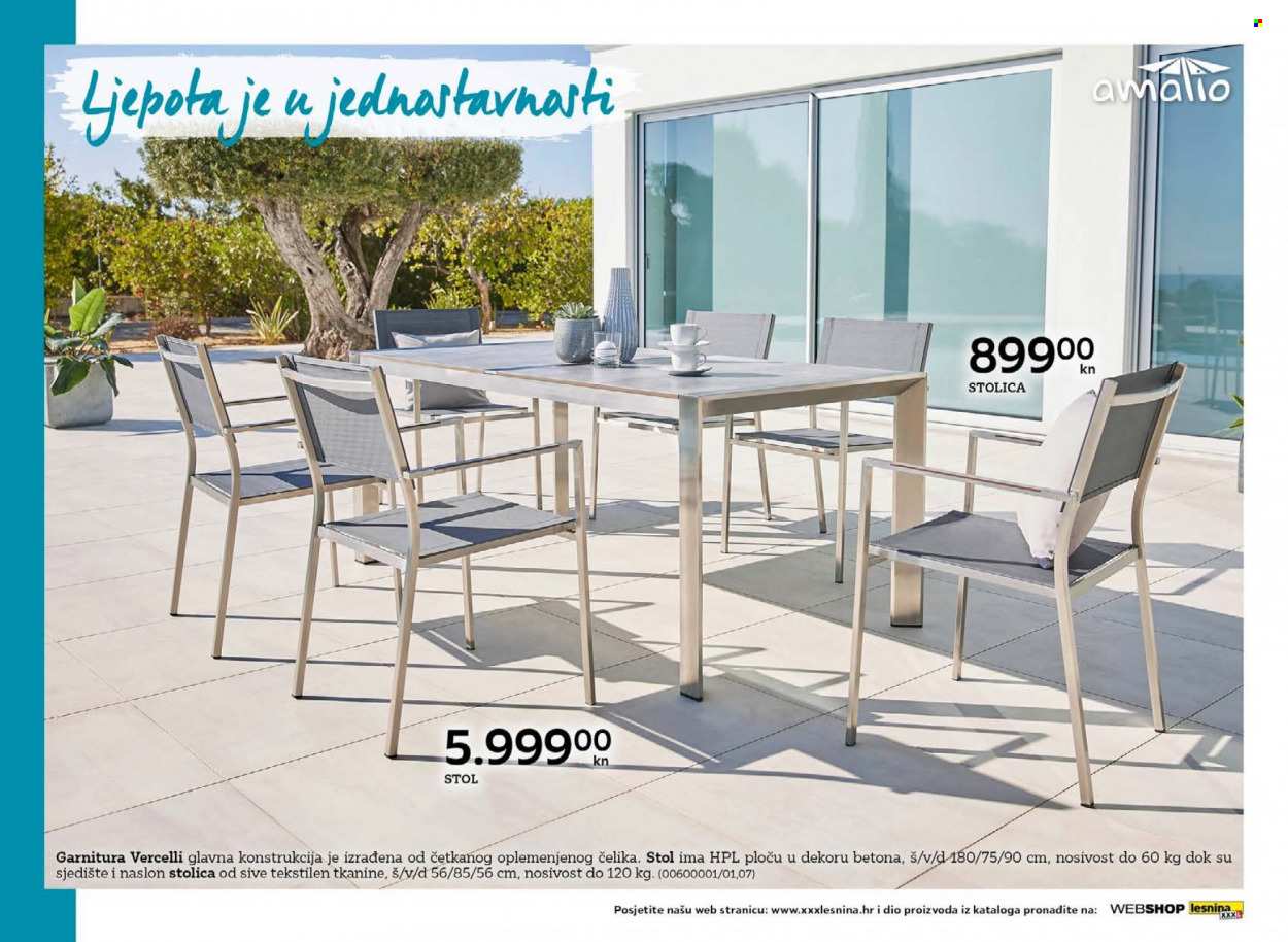 Lesnina katalog - 15.02.2022. - 31.10.2022. Stranica 12