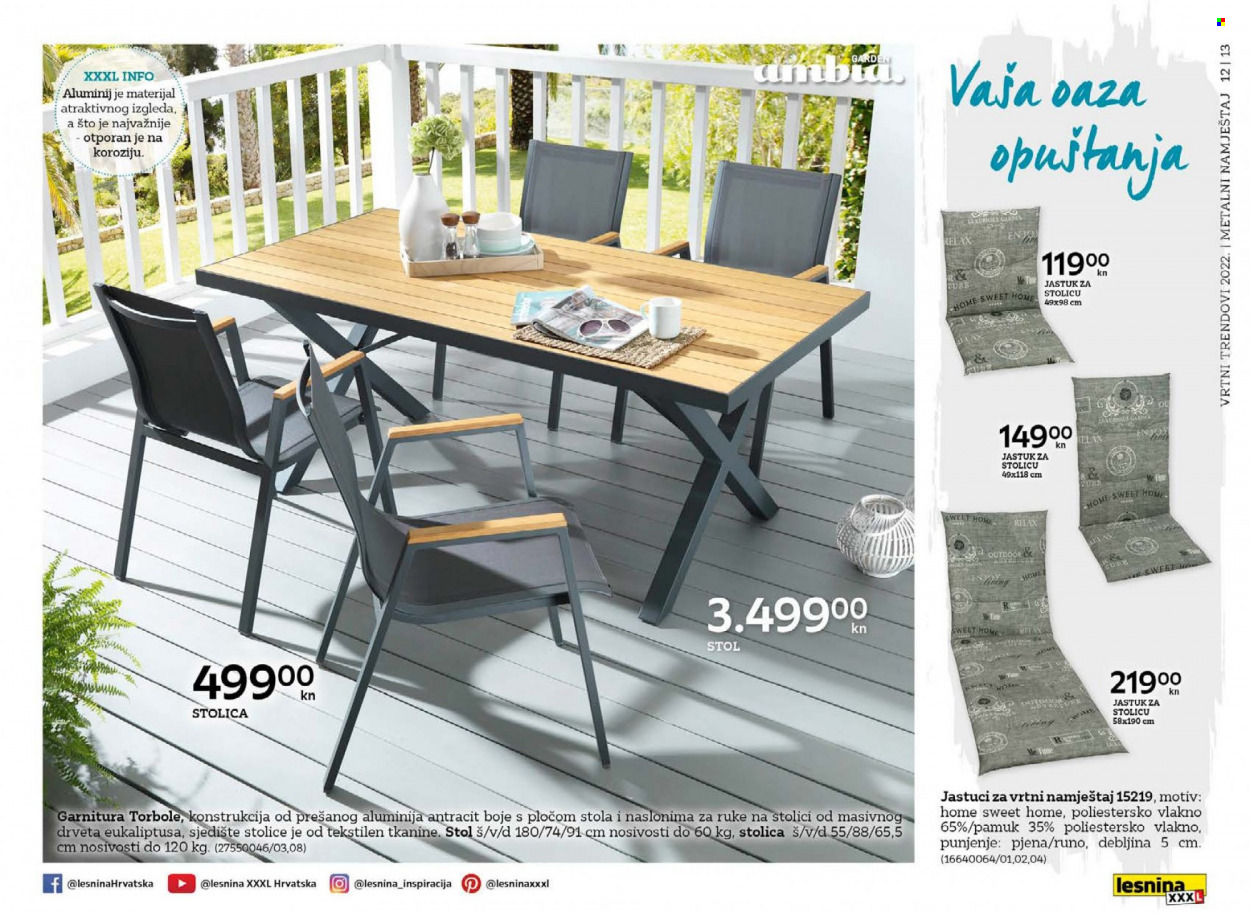 Lesnina katalog - 15.02.2022. - 31.10.2022. Stranica 13